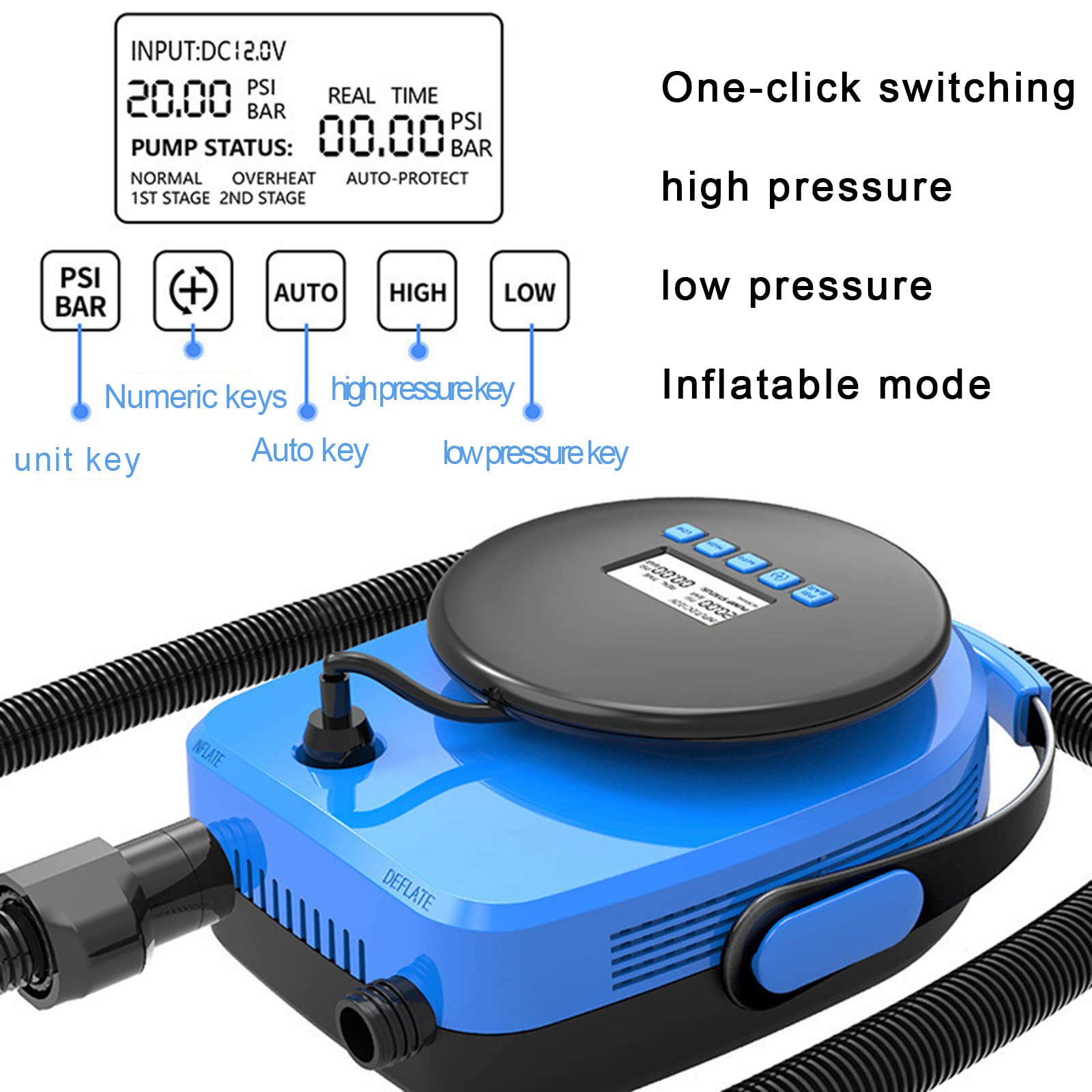 Sup de Alta presión - Bomba de Aire eléctrica con Sistema de enfriamiento Activo de 20 PSI Inflación Inteligente de Dos etapas y para Tabla de Paddle, Tienda Inflable, Barcos, Piscina
