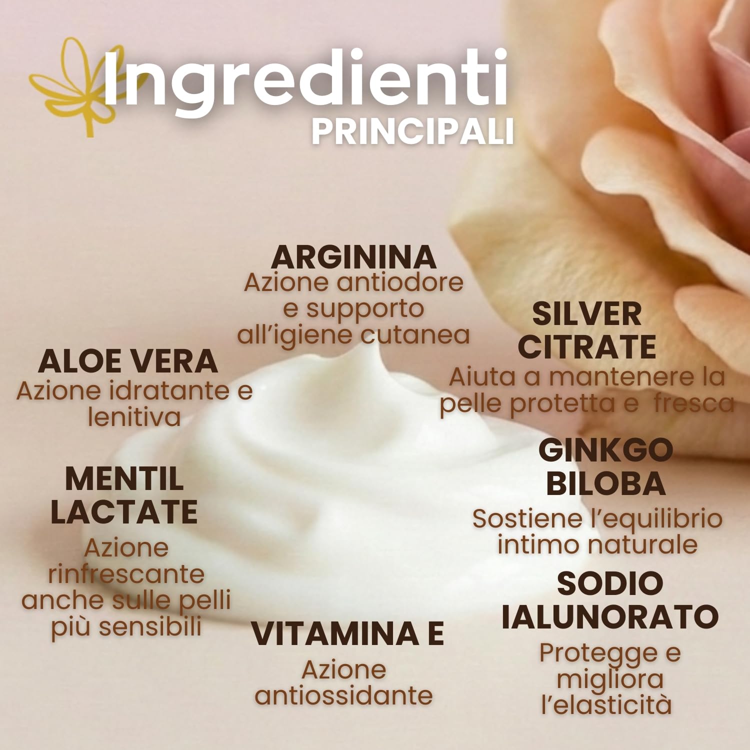 Deodorante Intimo Donna – Delicata Crema Intima Profumata Donna Anti-Odore per l’ Igiene Intima Quotidiana, Azione Fresca e Lenitiva con Aloe Vera, Menta, Arginina e Argento Citrato – 50 ml WELLVIT