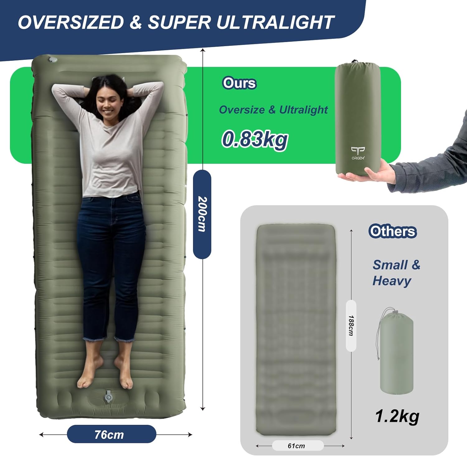 Origem Self Inflating Sleeping Pad for Camping, 5.5 Inch Ultra-Thick Camping Mat with Built-in Pump, Outdoor Ultralight Sleepinging Mat for Camping Tent, Backpacking, Hiking and Traveling(Green)