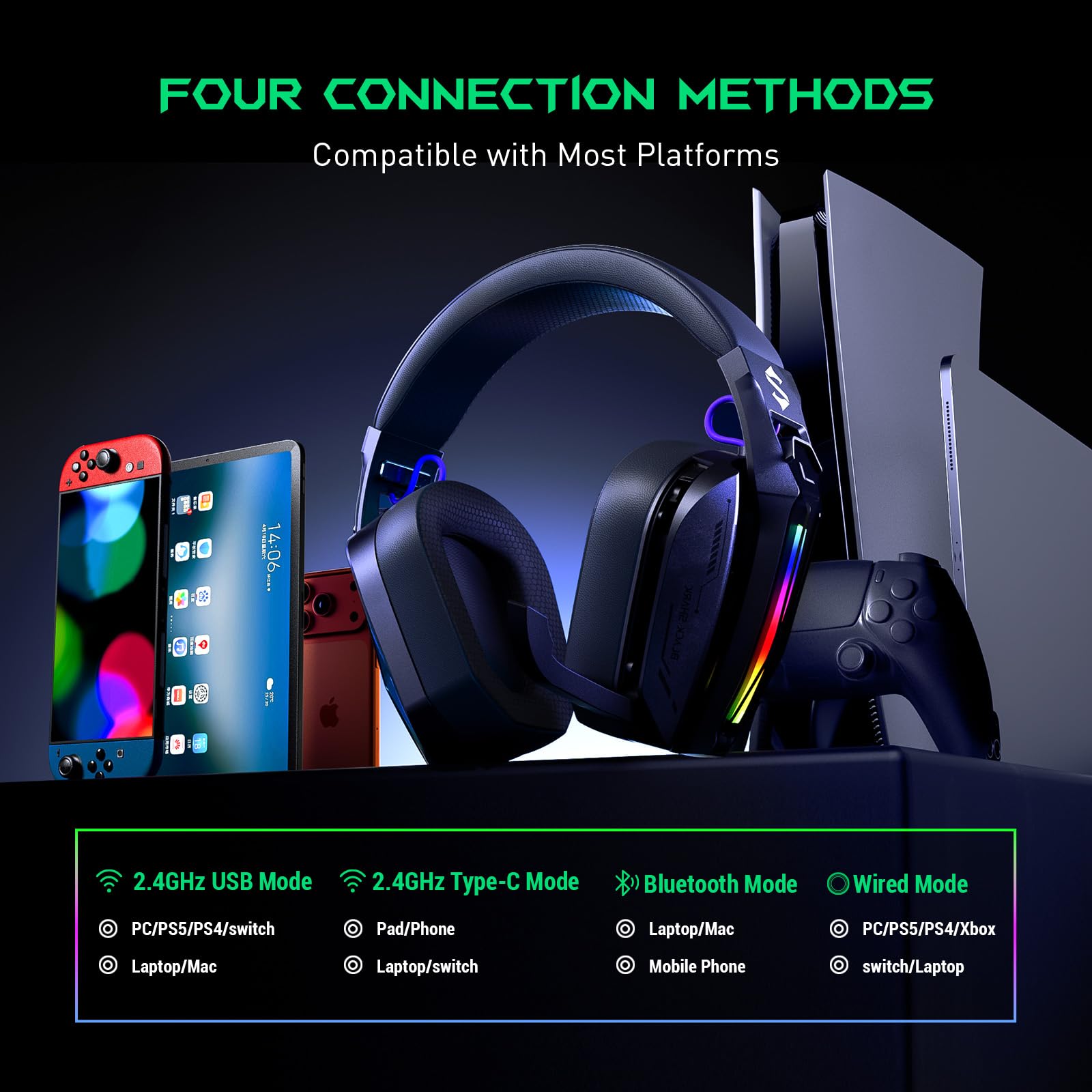 Black Shark Cuffie da Gioco Wireless, Cuffie da Gioco Bluetooth 6.0 con Connettore USB E Type-C, Audio Surround 7.1 per Pc, Ps5, Ps4, Microfono con Cancellazione del Rumore, Goblin X8 (Nero)