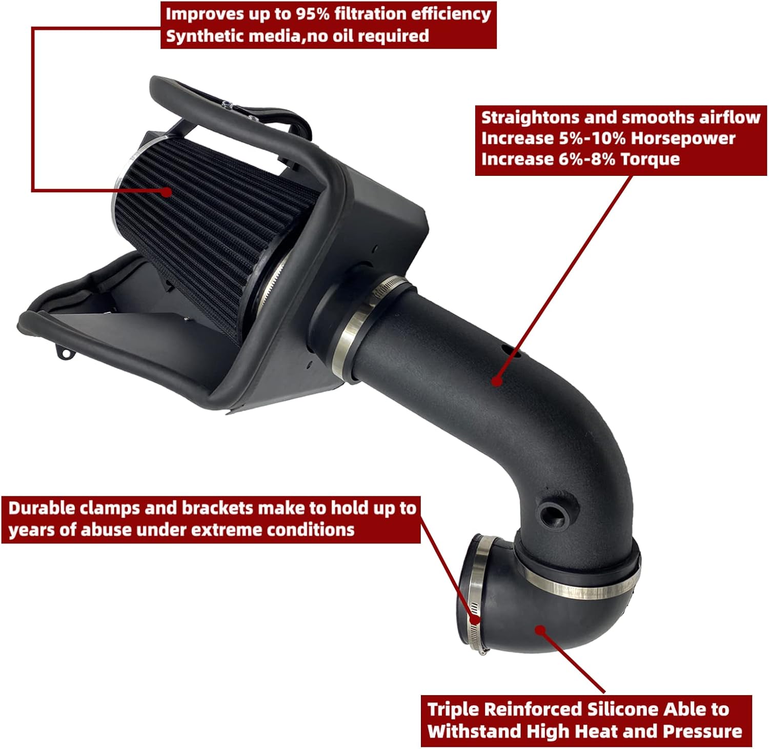 4-Inch Cold Air Intake Kit with Heat Shield + Filter Compatible for Dodge Ram 1500 2500 500 1500 Classic 5.7L V8 Engine 2009-2019 (Black Tube & Black Filter)