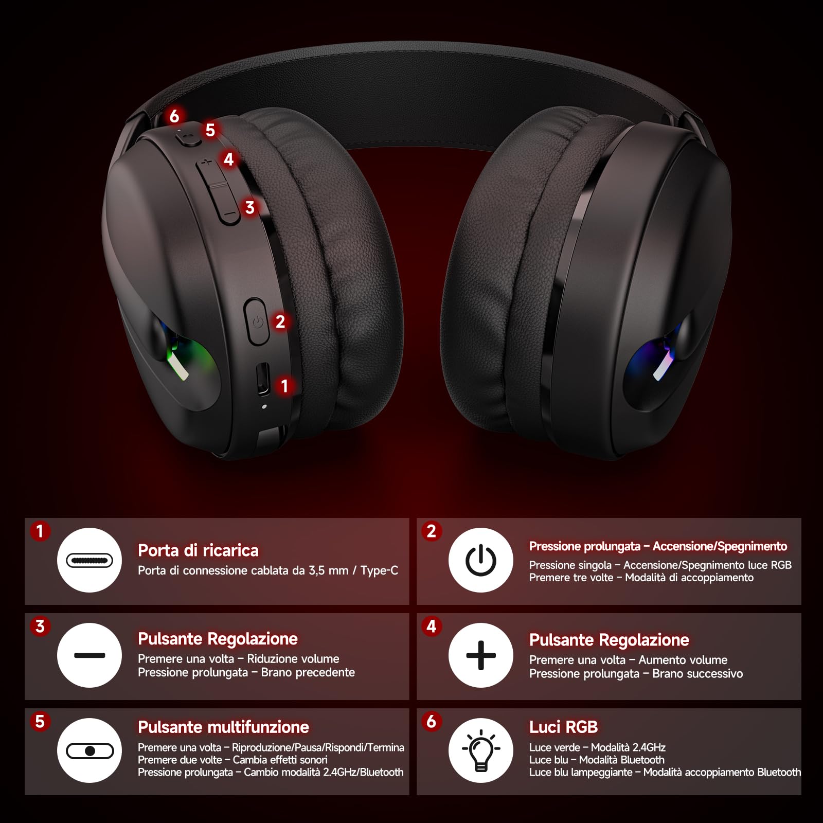 MANKIW Cuffie Gaming Wireless per PS5, PS4, PC, Mac, Cuffie da Gioco Bluetooth 5,4 & 2.4GHz USB/Type-C a Bassa Latenza con Microfono Antirumore, 40H di Autonomia