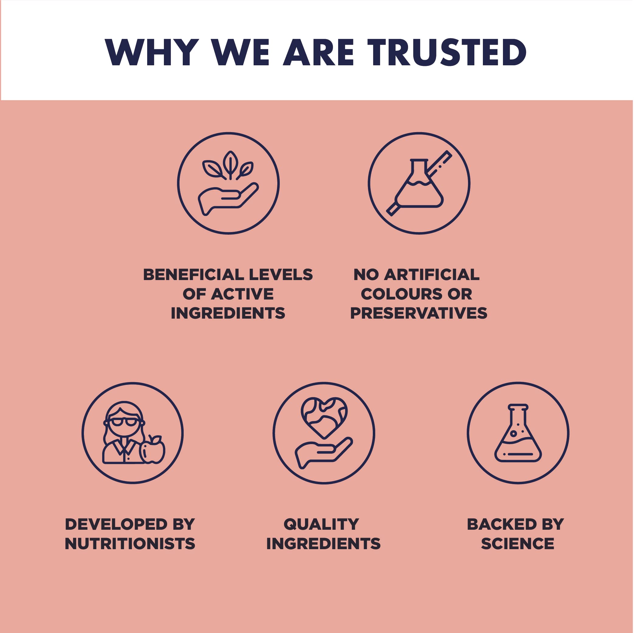 Higher Nature Collagen Drink Marine 185G - Kenya