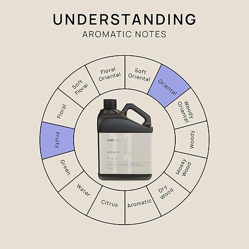 Miniatura 1146 de VINEVIDA [4 onzas] Aceite de fragancia de madera de teca de caoba para fabricación de velas y fabricación de jabón, aromas de velas prémium para