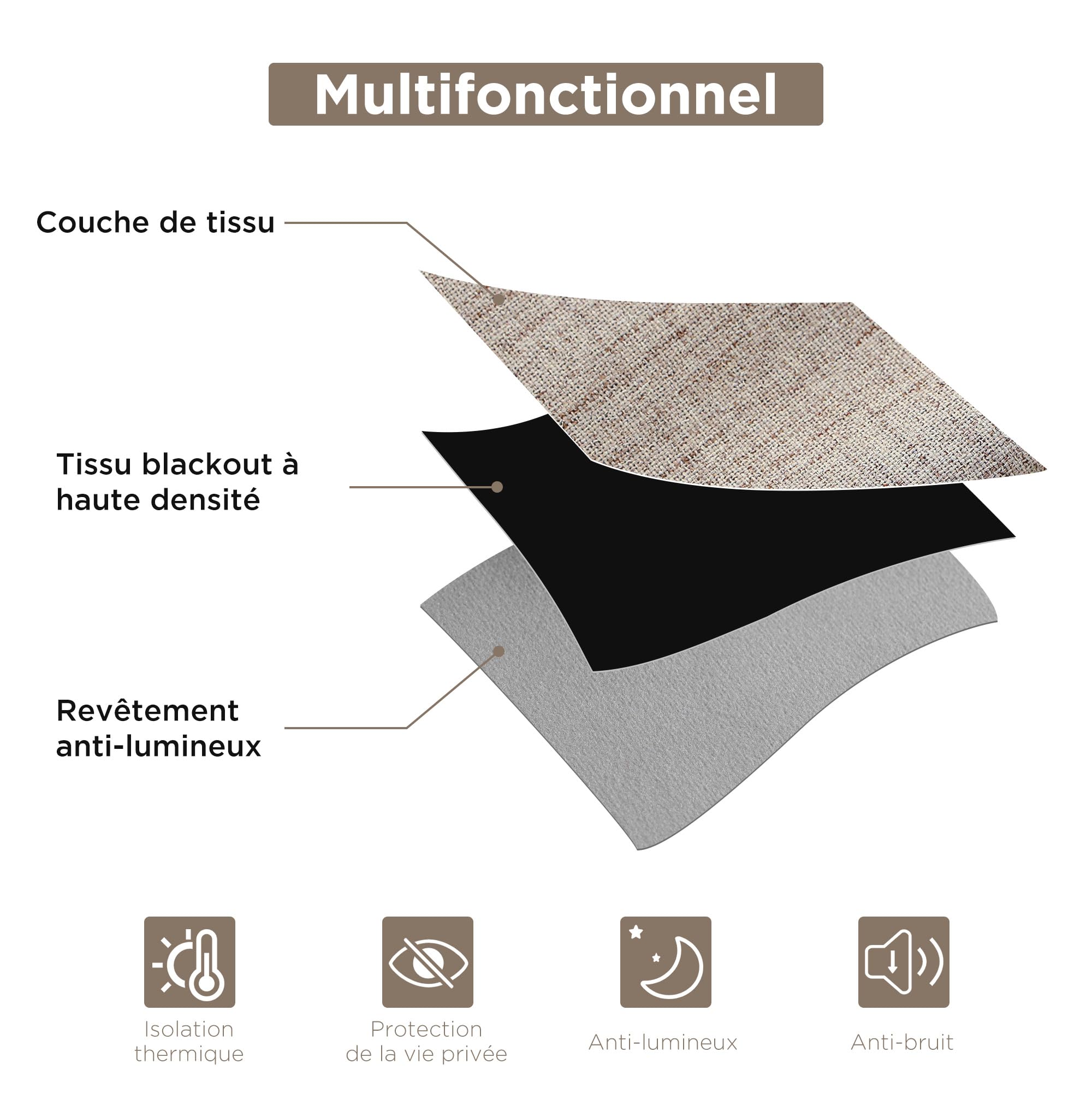 CUCRAF 100% Rideau occultant Thermiques 2 Pièces L167xH229, Rideau Lin Thermique Isolant Anti Froid et Chaleur Tenture Opaque à Oeillets Isolation Lumiere Anti UV Le Lin