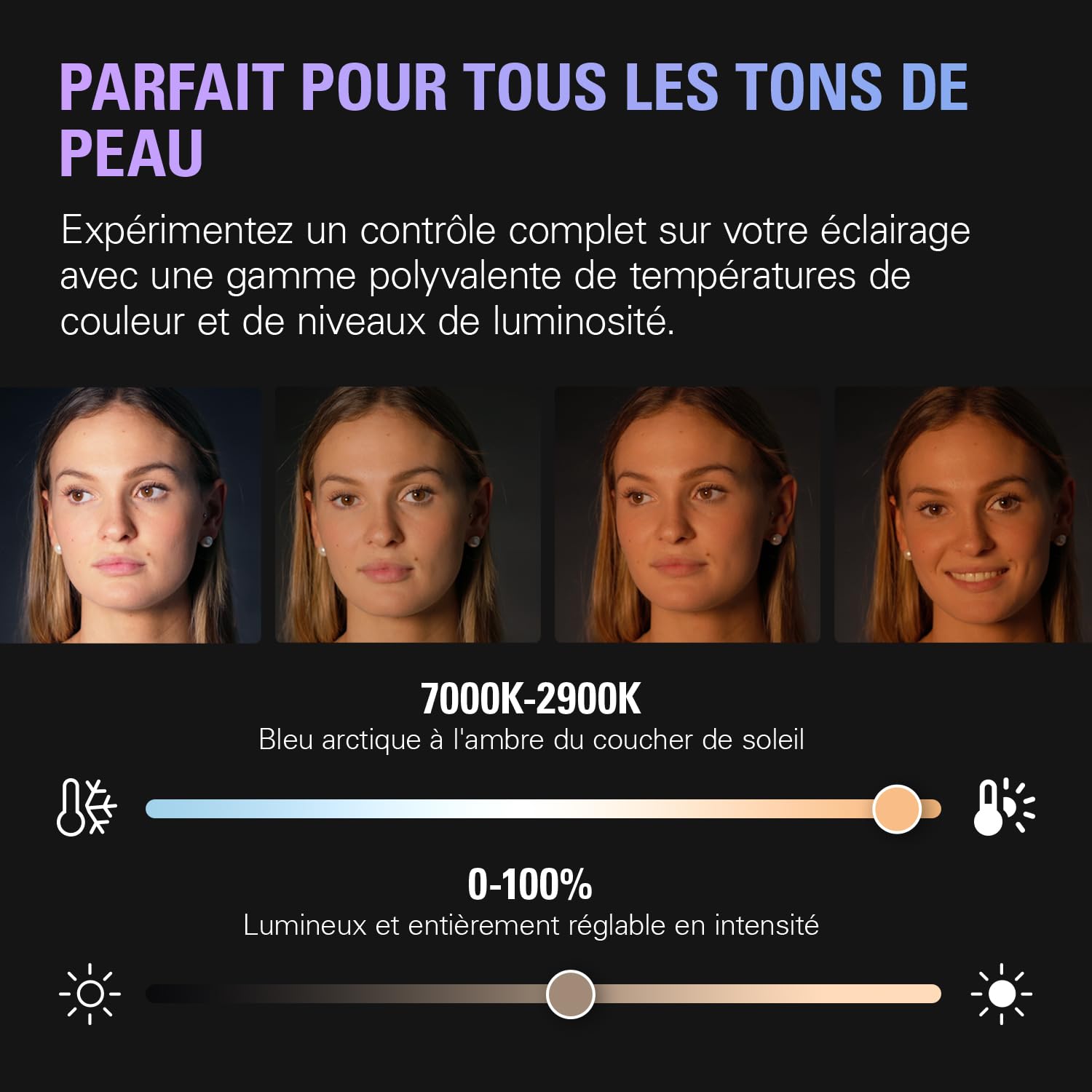 Elgato Key Light - Éclairage de studio pro 2 800 lumens avec pince pour bureau, pour streaming, enregistrement et visioconférence, avec température et luminosité réglables sur Mac, PC, iOS et Android