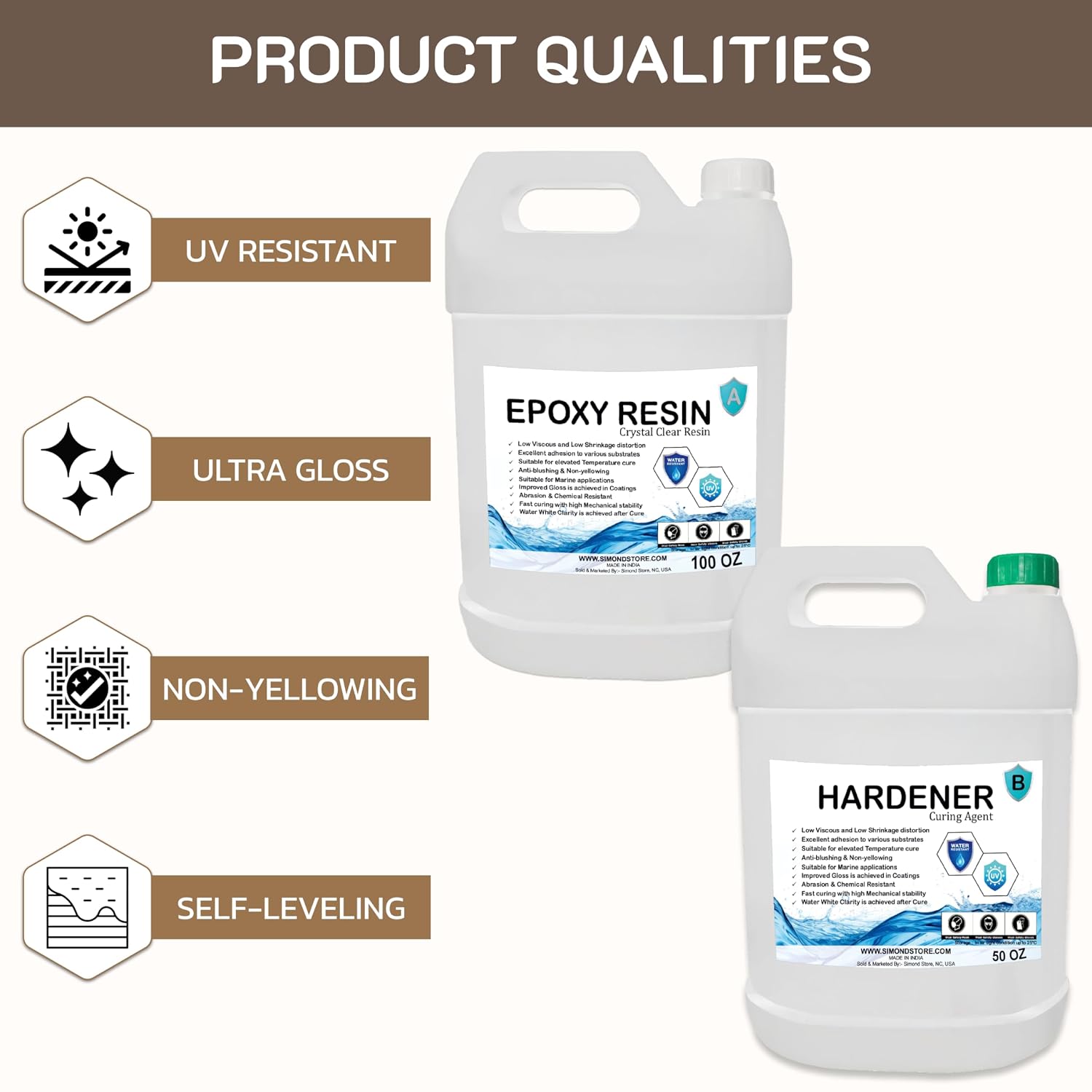 Countertop Epoxy Kit - Bar Top Epoxy Resin Gallon (100 Oz Epoxy + 50 Oz Hardener Approx.) Yellow Resistant & Clear - Liquid Glass Epoxy for Tabletops, Countertops, Jewelry, Crafts, Art & More