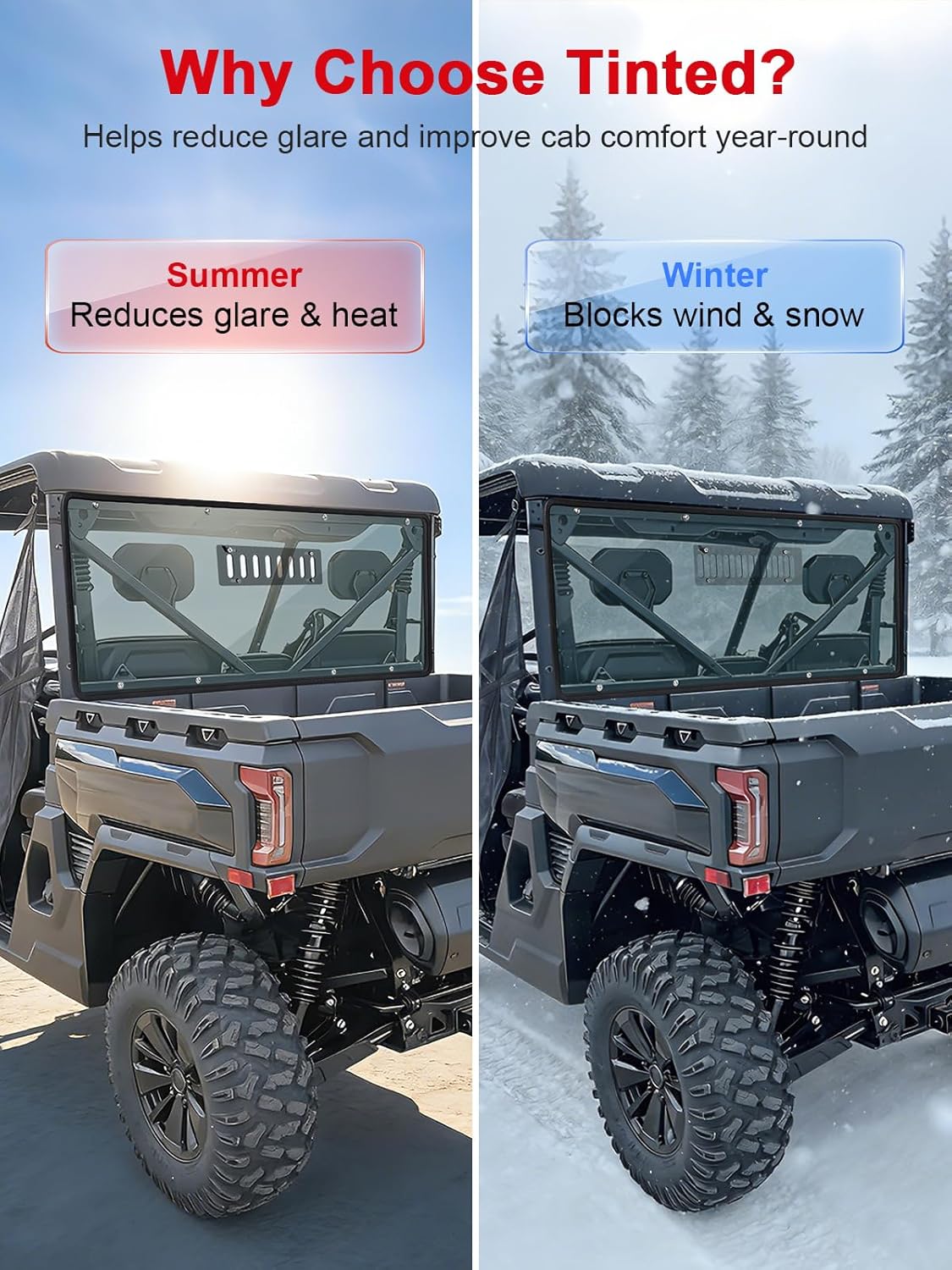 Scratch-Resistant Smoked Rear Windshield with Sliding Vent Compatible with CFMOTO UFORCE U10 Pro / U10 Pro XL 2025-2026, Hard-Coated PC Back Window for All-Season Protection