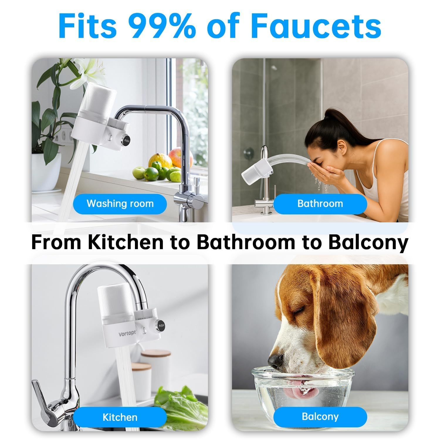 Vortopt 360° Rotating Faucet Water Filter for Sink,400 Gallon Water Filter,NSF Certified Reduces Chlorine & Bad Taste with 1 Replacement,Fits Most Standard Faucets,3 Month Lifespan,T6-CTO White.