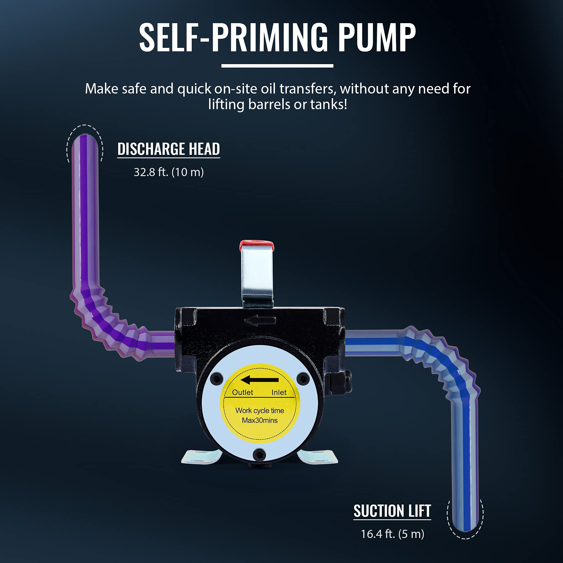 Orion Motor Tech Diesel Transfer Pump, 12 Volt Fuel Transfer Pump DC