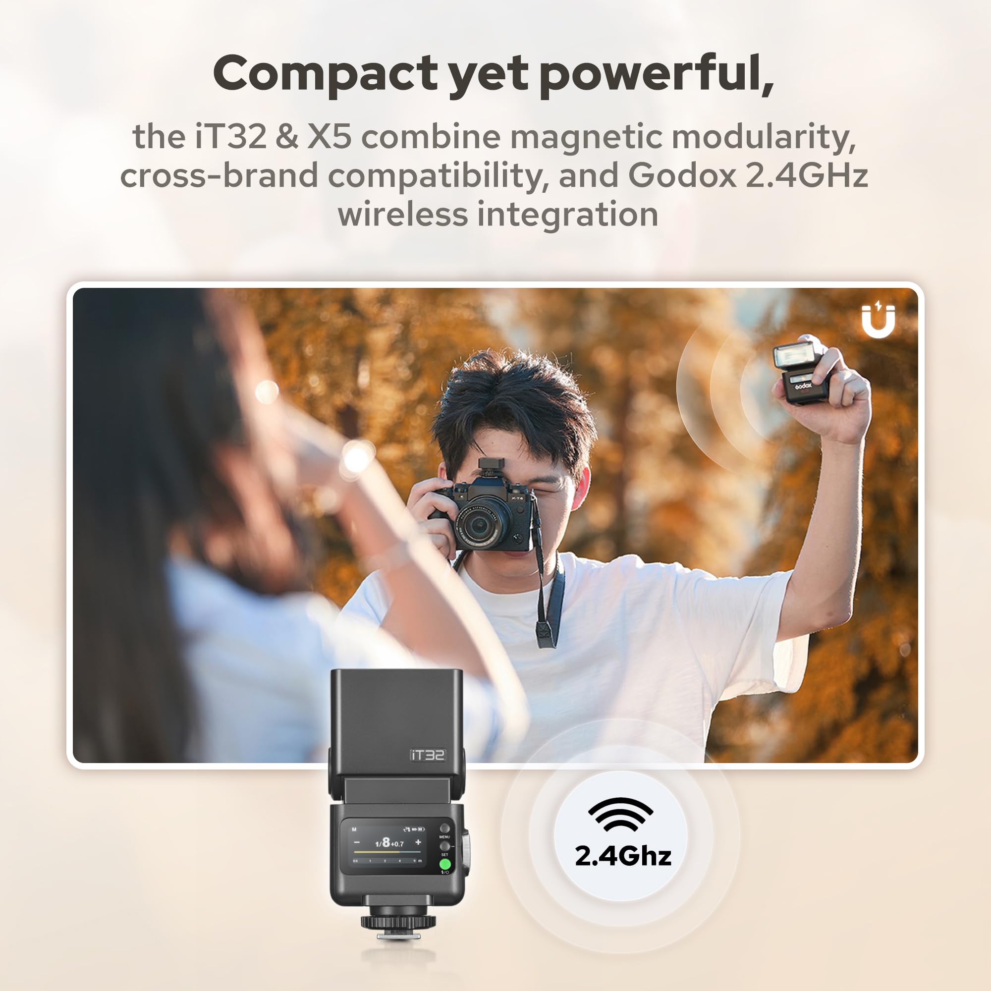 GODOX IT32 TTL Flash per fotocamera con trigger wireless X5, compatibile con X3, X3Pro, XPro, XProII, X2T, ricevitore 2,4GHz, con riflettore e diffusore (per Sony)