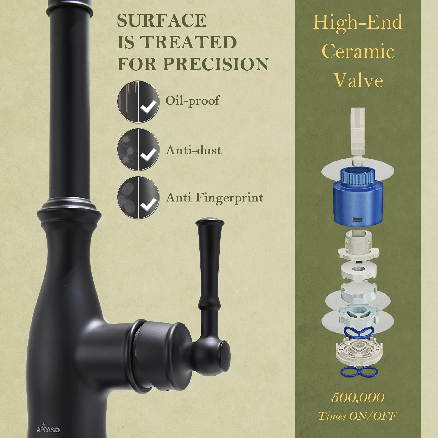 APPASO faucet showing surface treatment benefits: oil-proof, anti-dust, anti-fingerprint