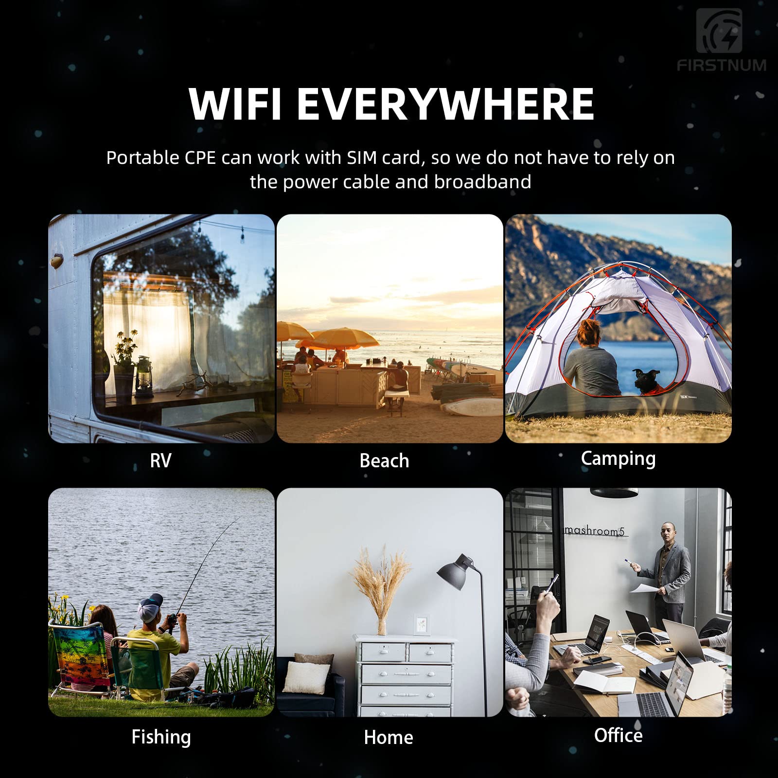 CPE C600C Router WiFi con slot per scheda SIM, 4G LTE CAT7 300 Mbps WiFi, router wireless portatile da viaggio a lungo raggio esterno/interno 802.11a/b/n/g/ac 1200Mbps per casa/camion/camper