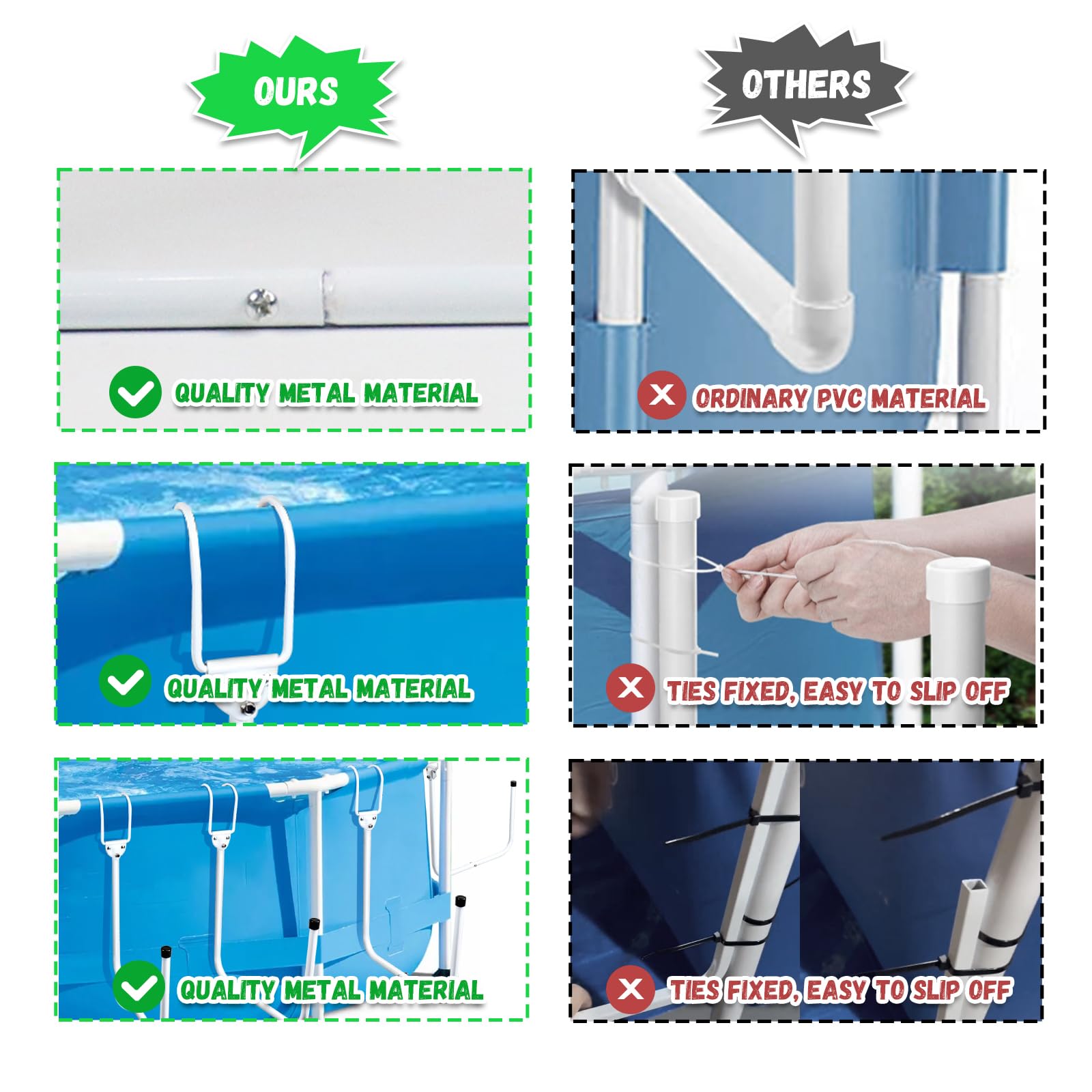 Lot de 4 Supports de Bâche de Piscine Solaire, Crochets de Rangement Réglables pour Garder La Couverture Solaire Hors du Sol, Tube en Fer en Forme de U pour Piscines Hors Sol Encadrées