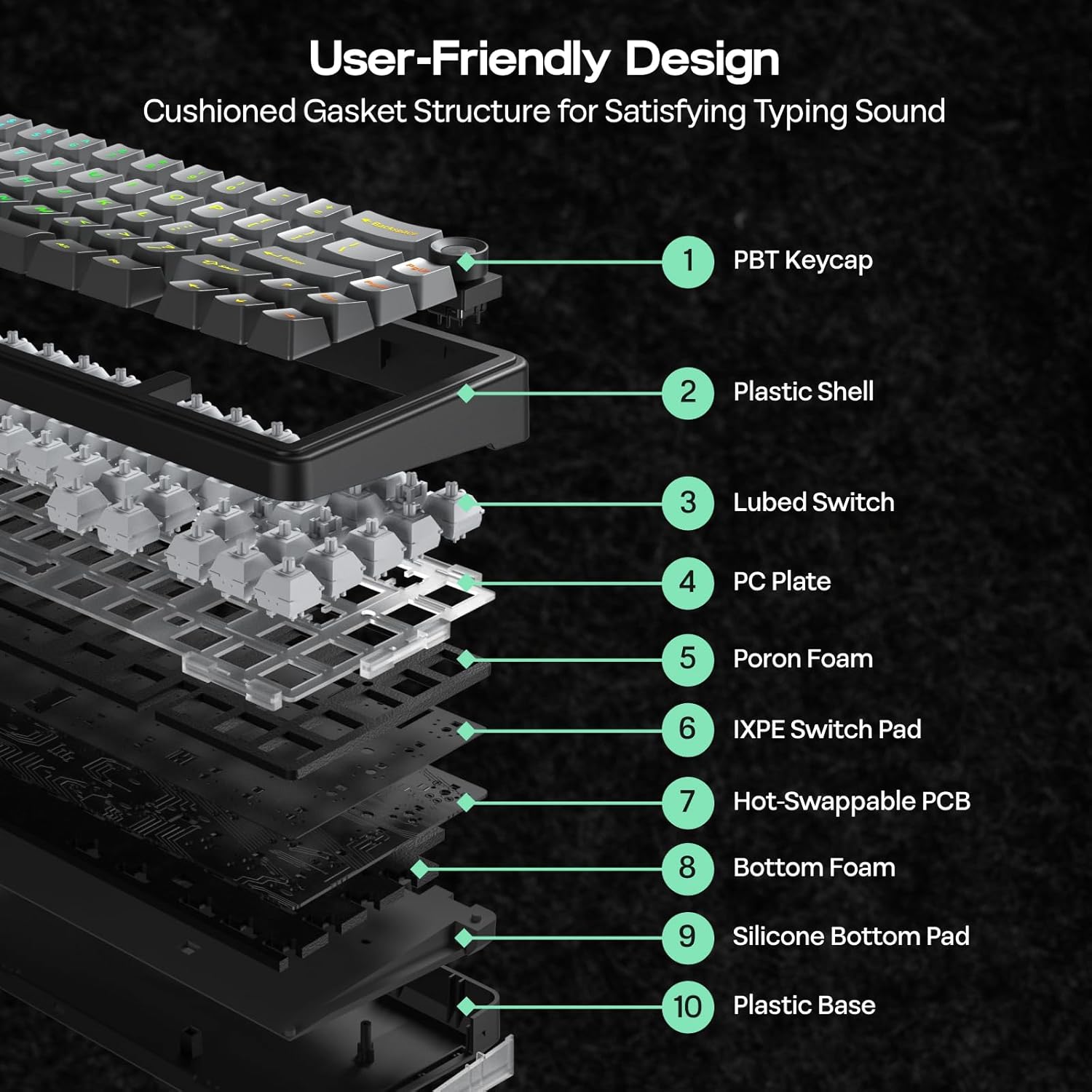 EPOMAKER X Aula F65 PRO Wireless Mechanical Gaming Keyboard, Hot-Swap, 5-Layer Padding, Creamy Gasket, Knob and Shine-Through PBT Keycap, RGB, BT/2.4GHz/USB-C (Gradient Grey, Graywood V3 Switch)