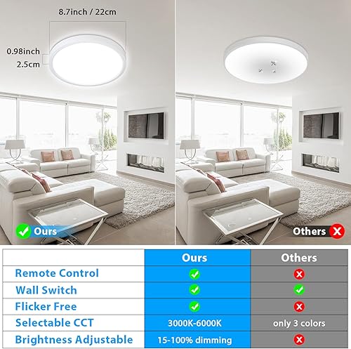 Miniatura 6 de Unicozin Lámpara de techo regulable con control remoto, 8.7 pulgadas, 18 W, 3000 K-6000 K, color de luz ajustable, lámpara de techo LED redonda de