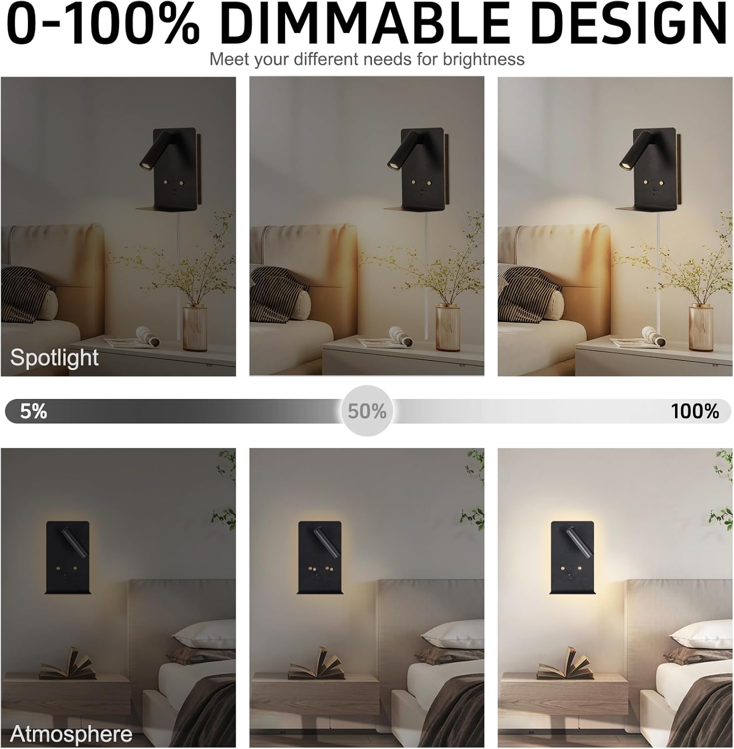 ZEROUNO LED Dimmable Wall Mounted Reading Light, Backlight Night Wall Lamp, Adjustable Headboard Plug in Wall Sconce with USB C+A Ports, LED Reading Light for Bedroom Bedside Lamps