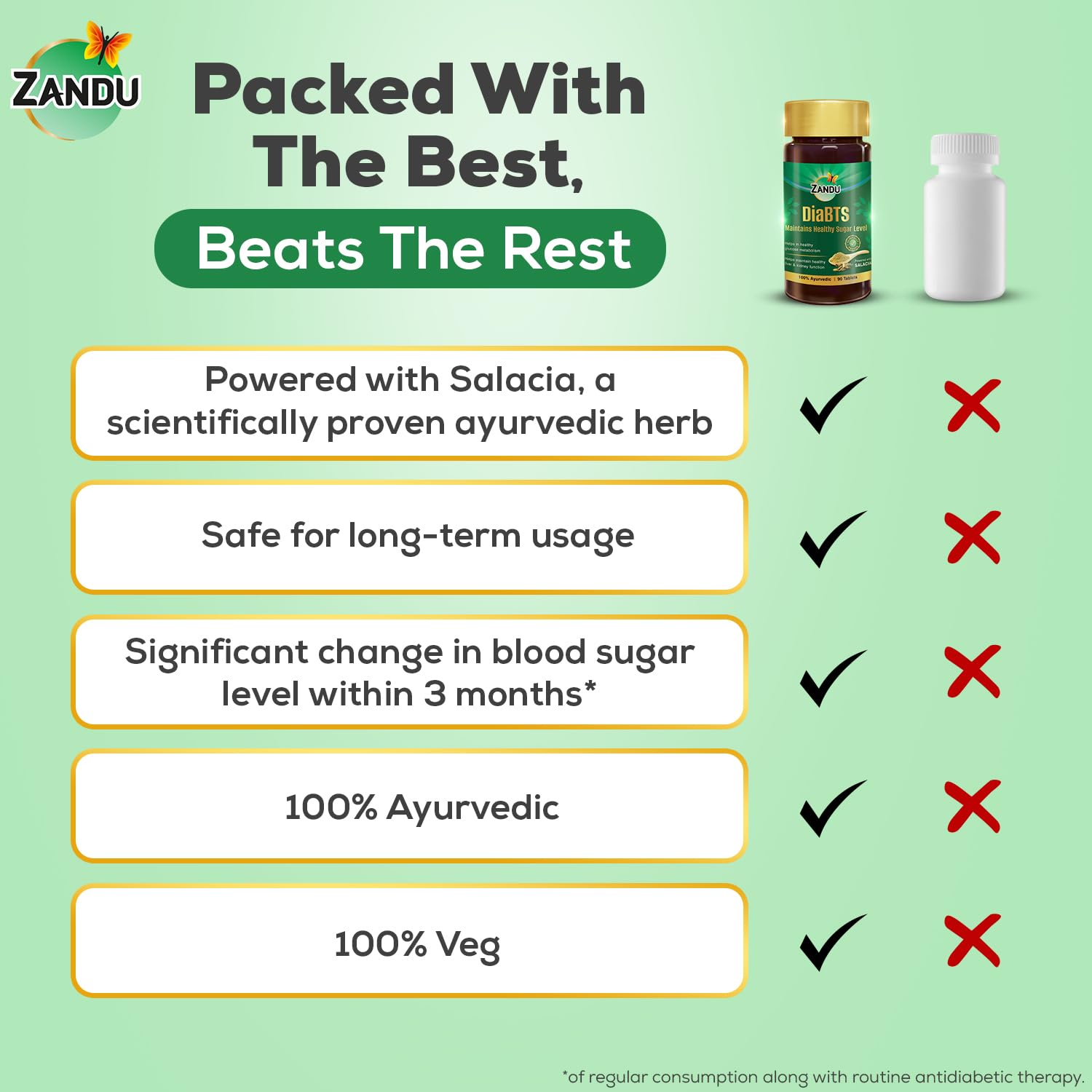 Zandu DiaBTS Tablets|Clinically Proven for results in 3 months| Safe, Natural & 100% Ayurvedic | Helps maintain Healthy Glucose Metabolism |Salacia for Healthy Sugar Management | 90 Tablets 7