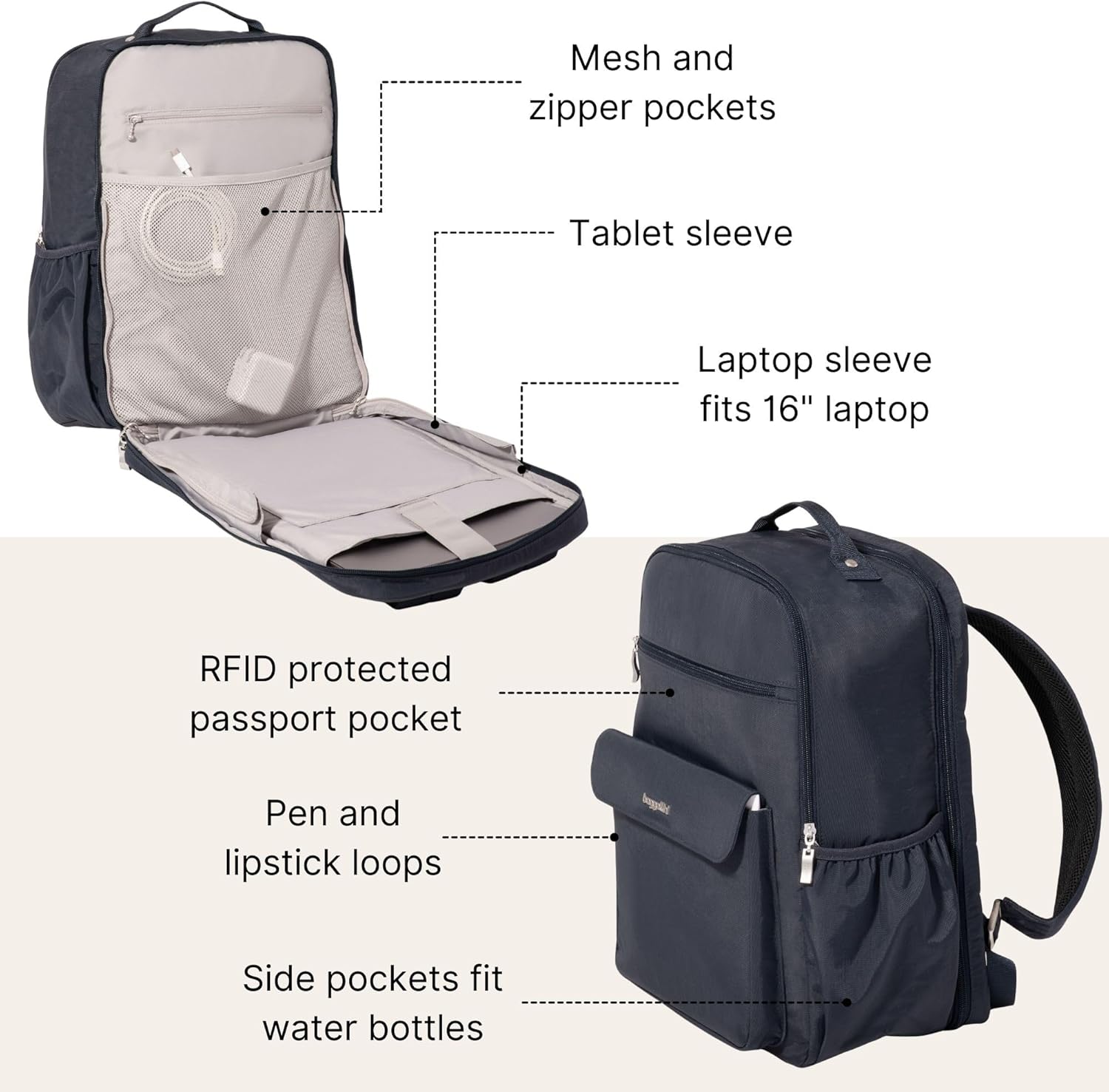 Baggallini Everyday Laptop Backpack - 11x15.5 Lightweight Water-Repellent Nylon Travel Bag w/Padded Laptop Sleeve & RFID - Image 3
