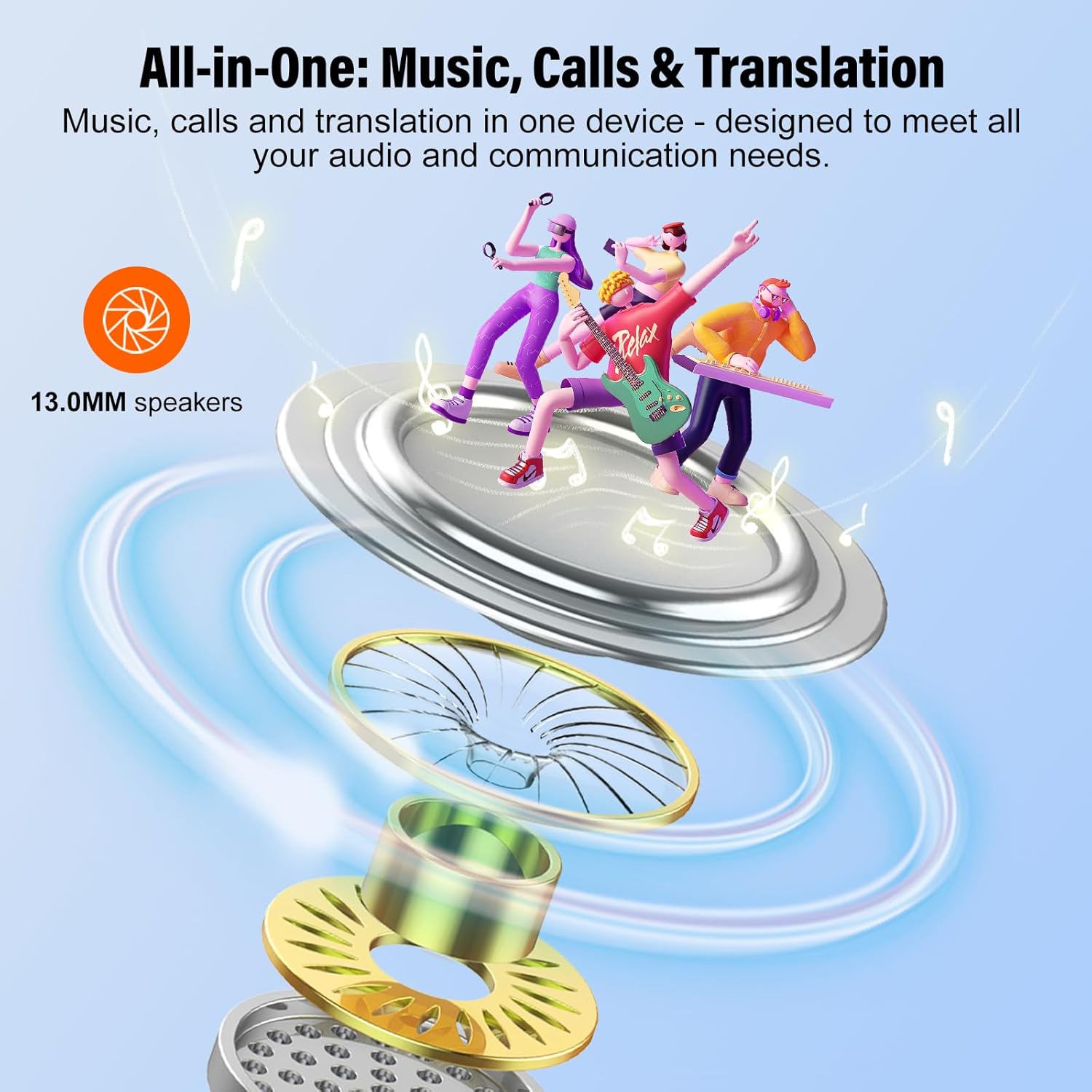 AI Language Translation Earbuds, 3-in-1 Translator Earbuds Real Time with 5 Translation Modes with APP, 164 Language Bluetooth 5.3 Headphones Translating Device for Travel/Business/Leaning, Dark Blue - Image 5