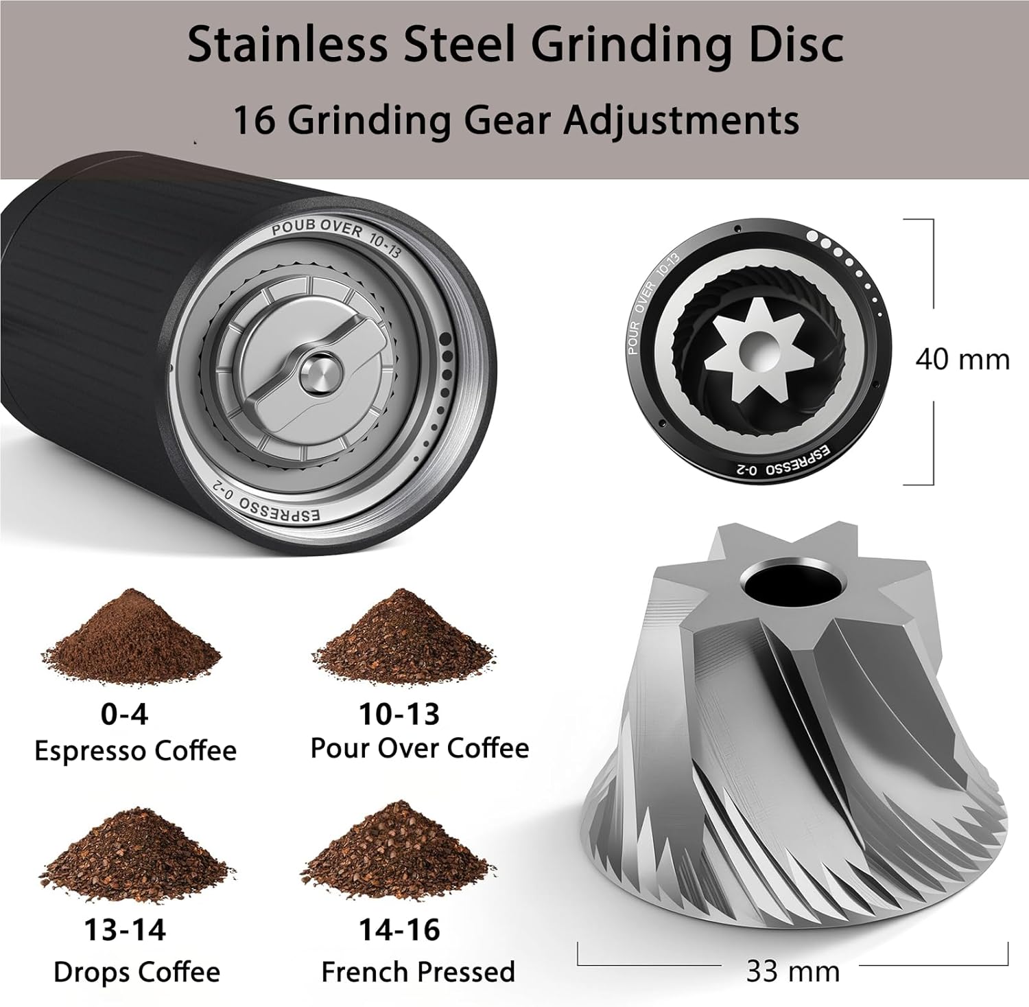 Burr Coffee Grinder Electric and Manual 2 in 1, Manual burr coffee grinder with 40mm Burr, Compact Portable Coffee Grinder for Espresso Coffee, French Press, Home, Travel, Camping (Black)