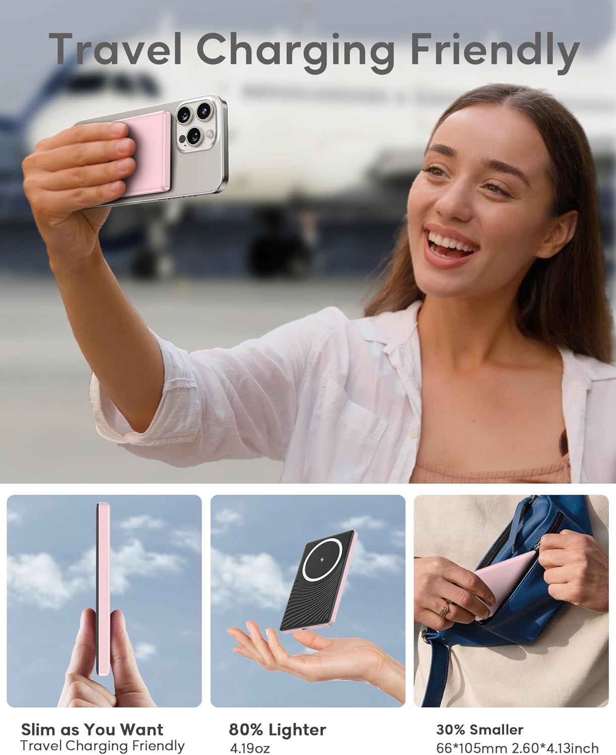 Ultra Slim Power Bank per MagSafe, Wireless PowerBank Magnetico 5000mAh, 20W Ricarica Rapida Caricatore Portatile per iPhone 16/15/14/13/12/Pro/Plus/Max Series, Batteria Portatile Nero 2025