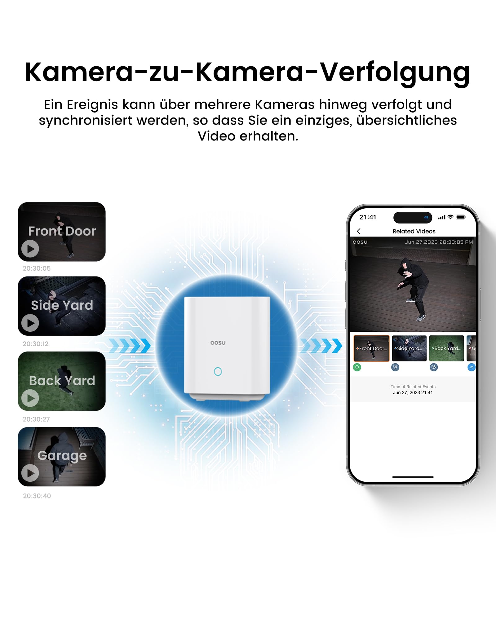 aosu 2K 3MP Überwachungskamera Aussen Solar Akku, 32G, 166° Weitwinkel | Kein Abo Nötig, PIR Personenerkennung, Nachtsicht Kabellose WLAN-Außenkamera, 2,4GHZ 5GHZ, für Haus & Grundstück, 2 Cam Kit