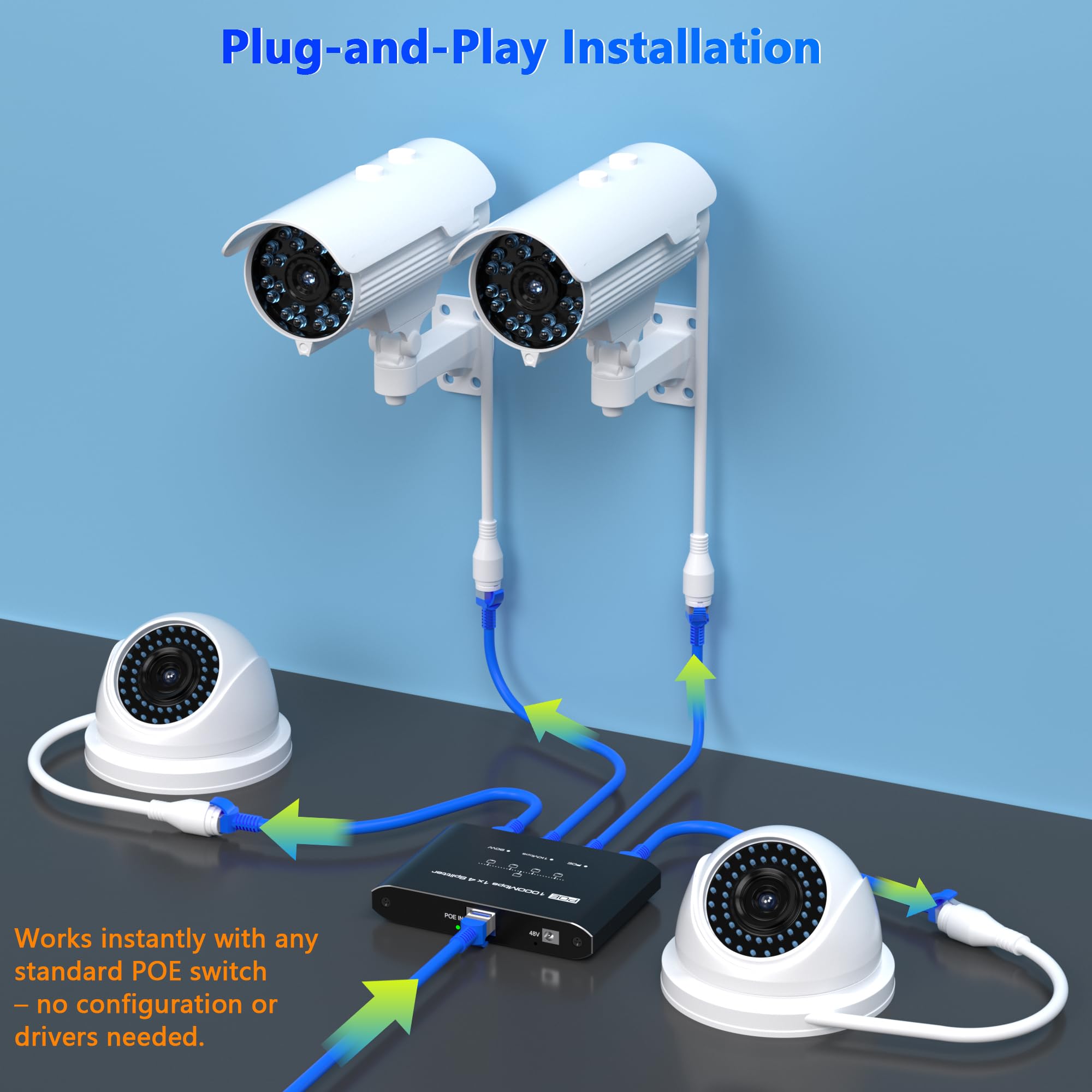 Répartiteur PoE 1 entrée 4 sorties, commutateur PoE Gigabit 4 ports, conforme à la norme IEEE 802.3at/af, hub d'alimentation par port 30 W par port pour caméras IP/téléphones APVoIP (100 m