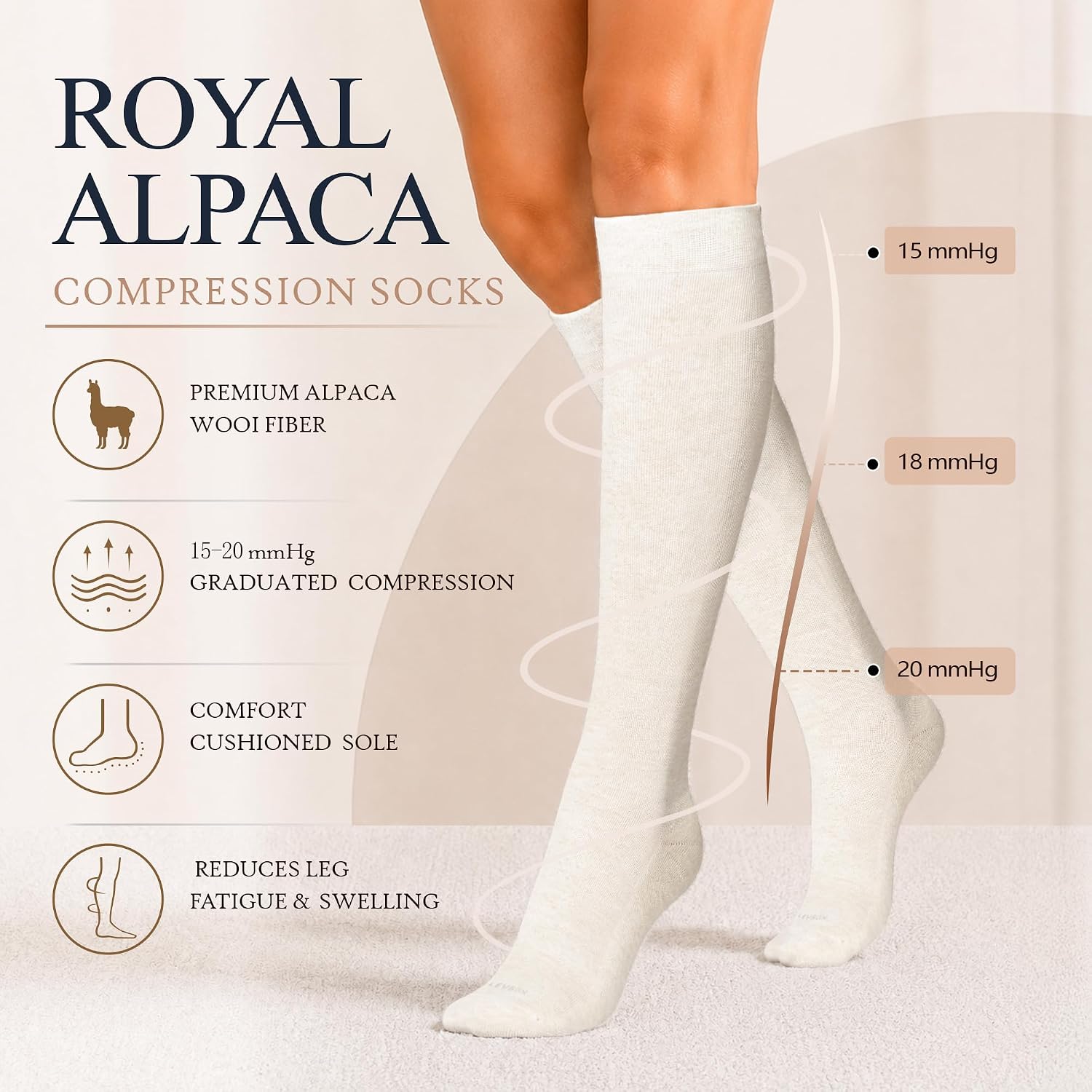 LEVSOX Alpaca Compression Socks for Women Men 15-20 mmHg Support Socks