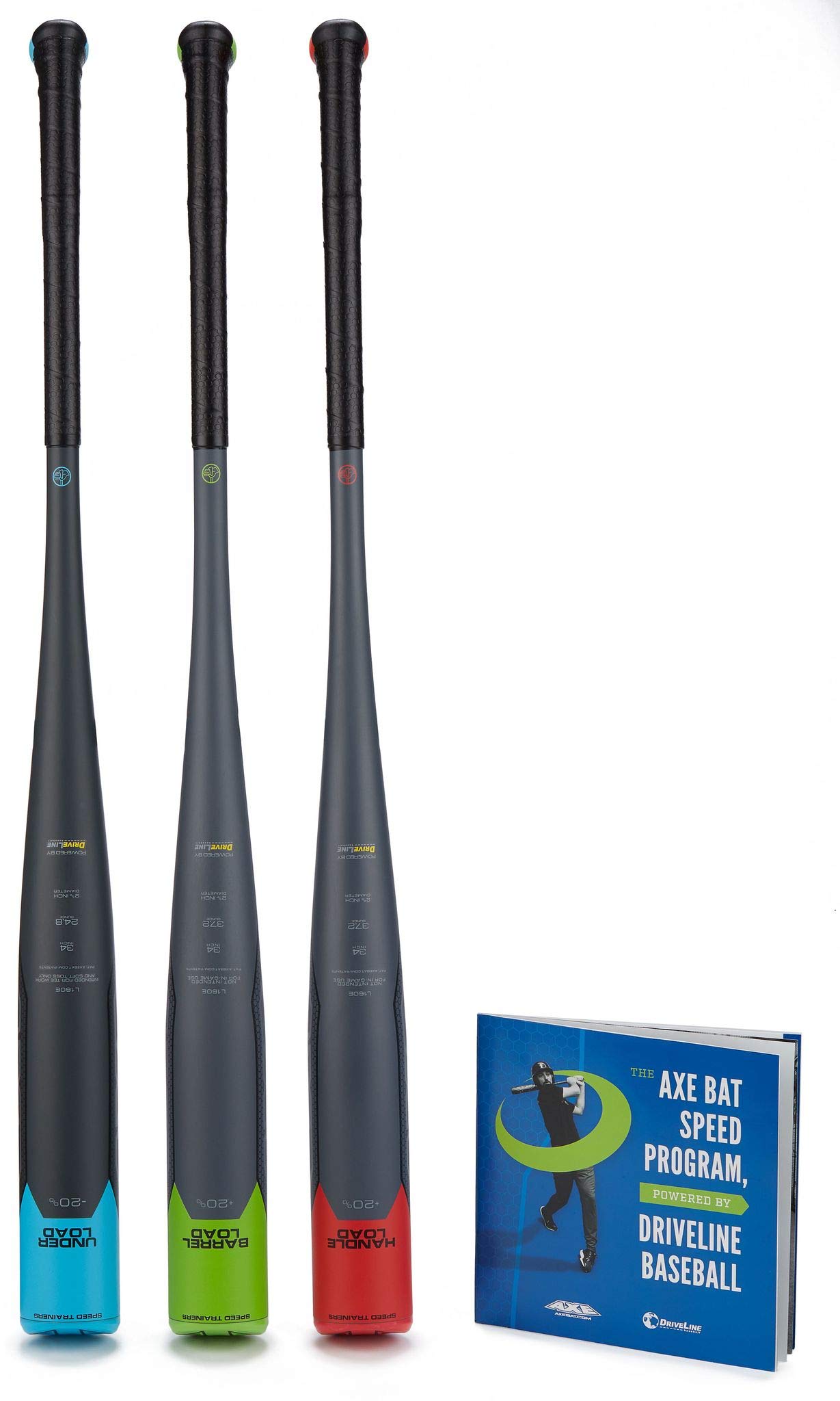 Axe Bat Speed Trainers Elite Hitting System Powered by Driveline
