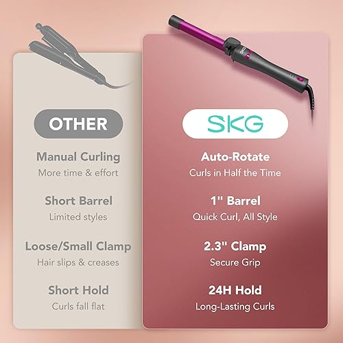 Miniatura 6 de SKG Rizador giratorio automático, barril de cerámica de 1 pulgada, rotación de 2 vías, 3 niveles de calor, calentamiento rápido de 60 segundos,