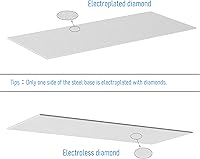 Vista 21 de Diamond Whetstone Sharpening Stone Replacement Blade Grit 80, 170x75mm Rectangle Diamond Grinding Sanding Disc Sheet, Knife Sharpener Grinding Plate