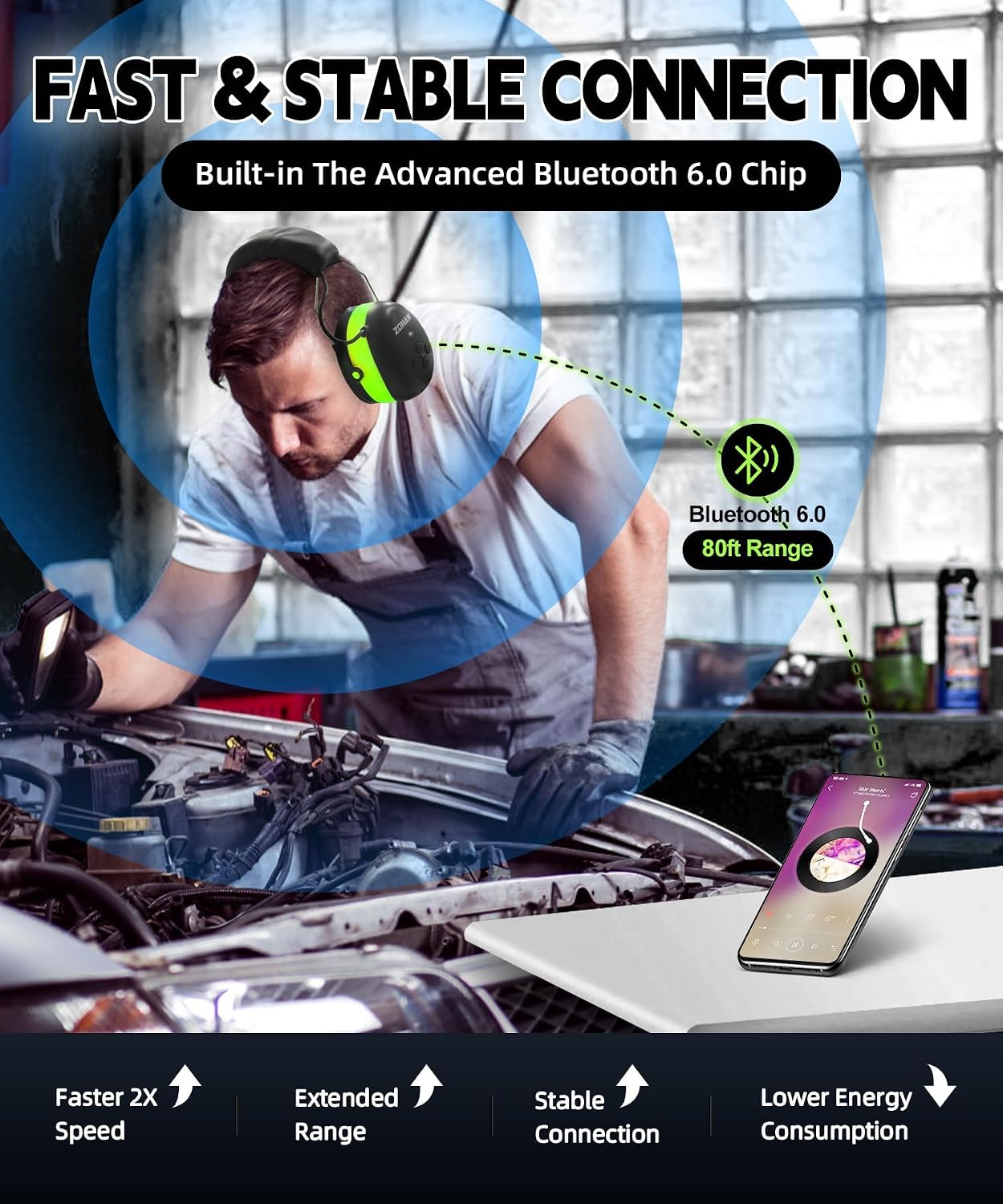 Shield Your Hearing: A Review of ZOHAN EM037 Bluetooth Noise Protection