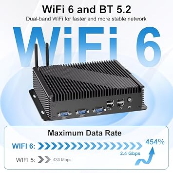 WEIDIAN Industrial Mini PC, Industrial Computer Core i5 1235U, Mini Computer Fan Cooling Win 11, 4K Triple Display 2HD+DP, 2RJ45 LAN, 6RS232 COM, 8USB, WiFi6, BT5.2 (8GB RAM 256GB SSD)