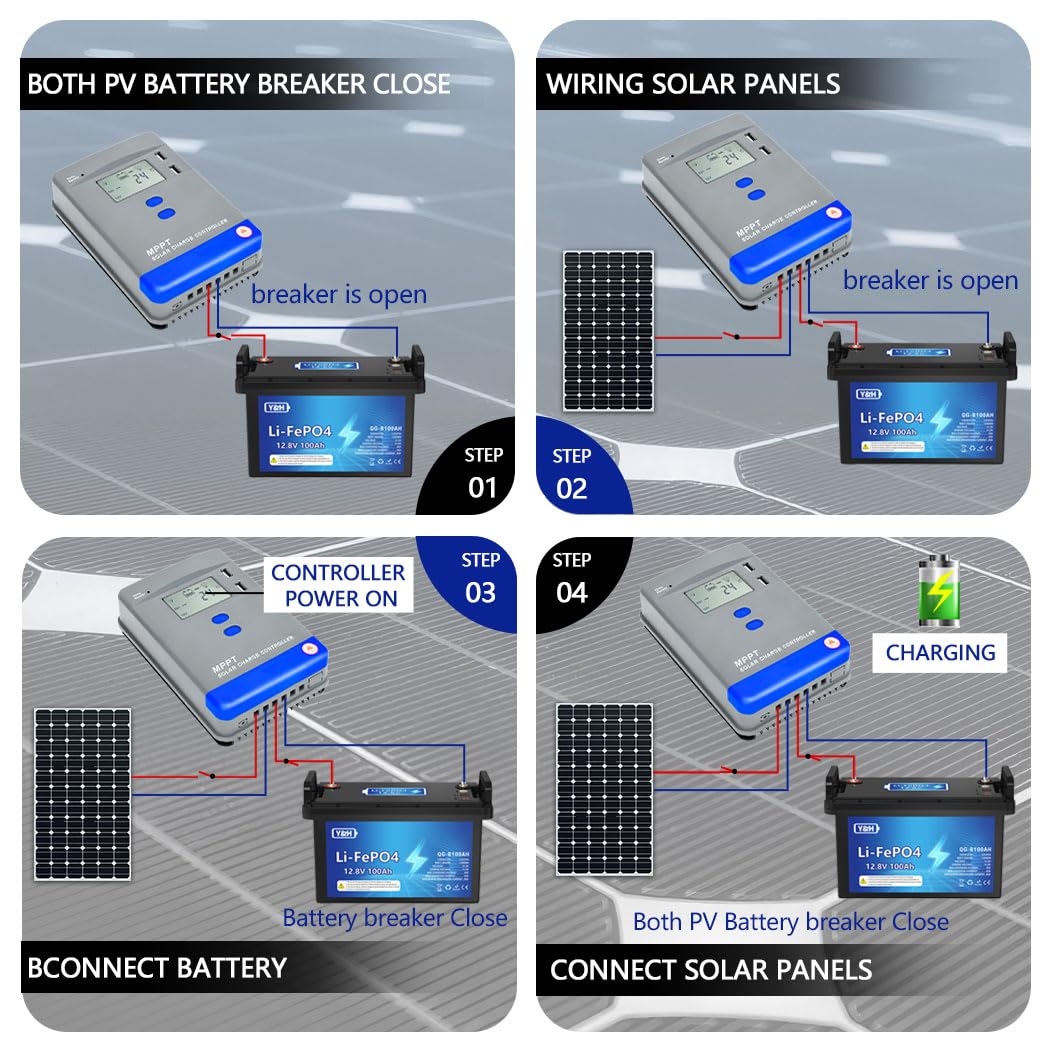 Y&H MPPT Laderegler 40A Solarladeregler 12V/24V Automatische Identifikation LCD-Display MAX PV-Panel-Eingangsleistung 1040W für das Laden von AGM Gel Nass- und Lithium-Batterien