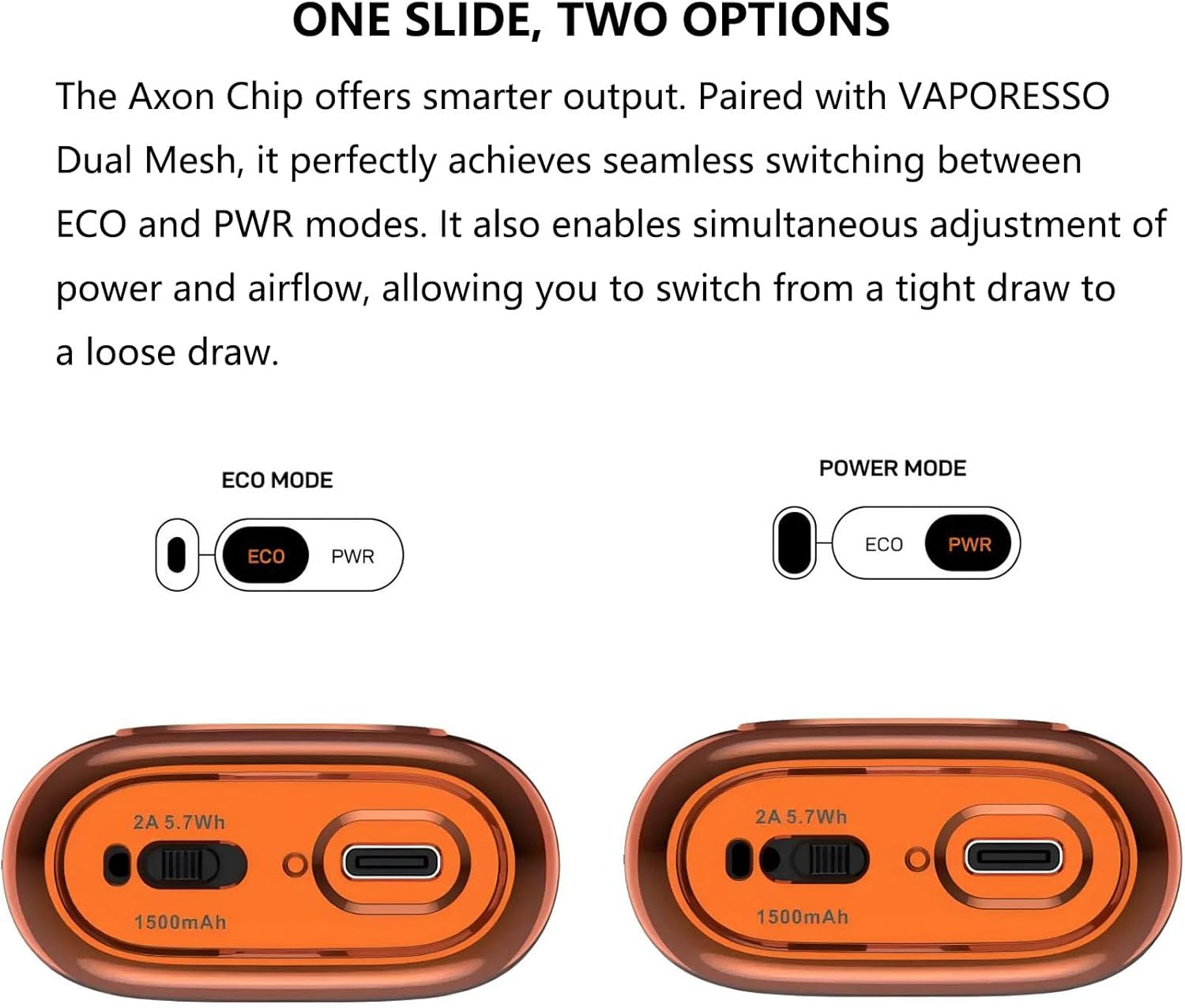 Schéma znázorňující posuvný přepínač pro režimy ECO a PWR na Vaporesso Vibe Nano Pro.