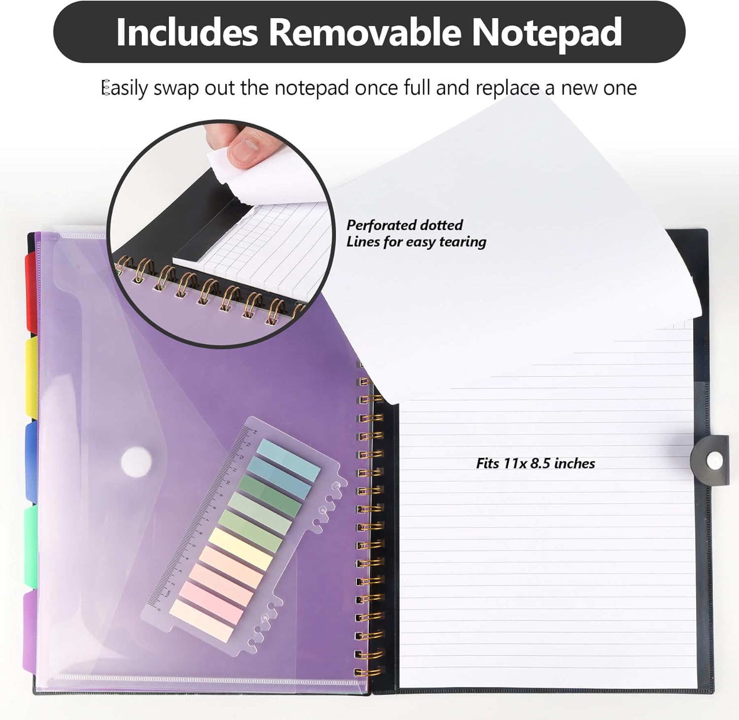 Clipboard Folio with Notepad, Multifunctional Clipboard Folder with Storage, 5 Folders with 11 Pockets, Waterproof Organizer with Refillable Notepad 40 Page A4, Lightweight, Button Closure (Black)