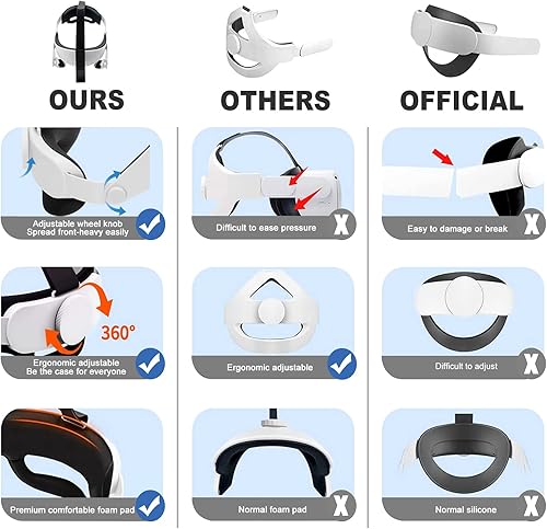 Miniatura 6 de SUPERUS Correa ajustable para la cabeza Halo compatible con Oculus Quest 2, repuesto para la correa Quest 2 Elite, reduce la presión facial, cómoda