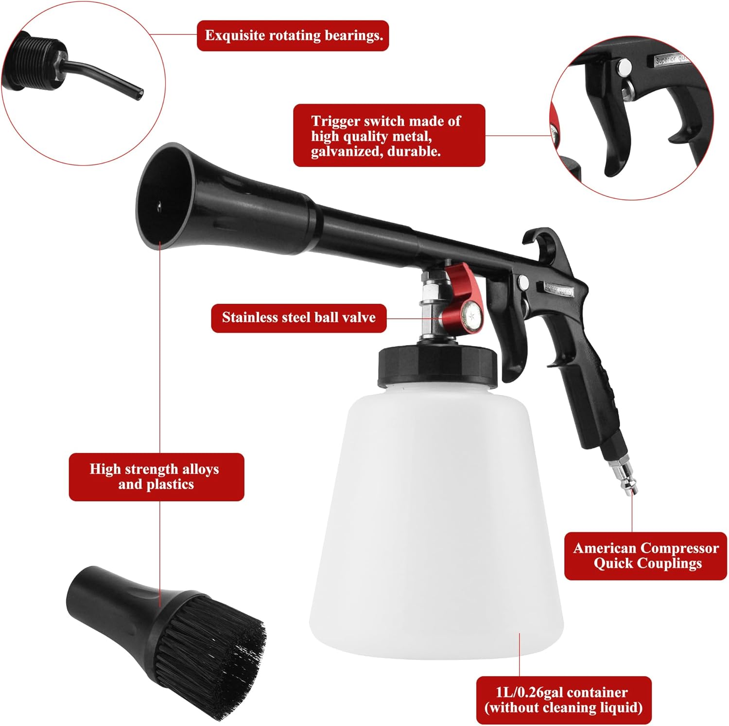HANDY Tornado Air Cleaning Gun 80-160PSI High Pressure Car Blow Gun, 2 Nozzles, Powerful Air Blast for Dust & Dirt Removal, Surface Cleaning Tool
