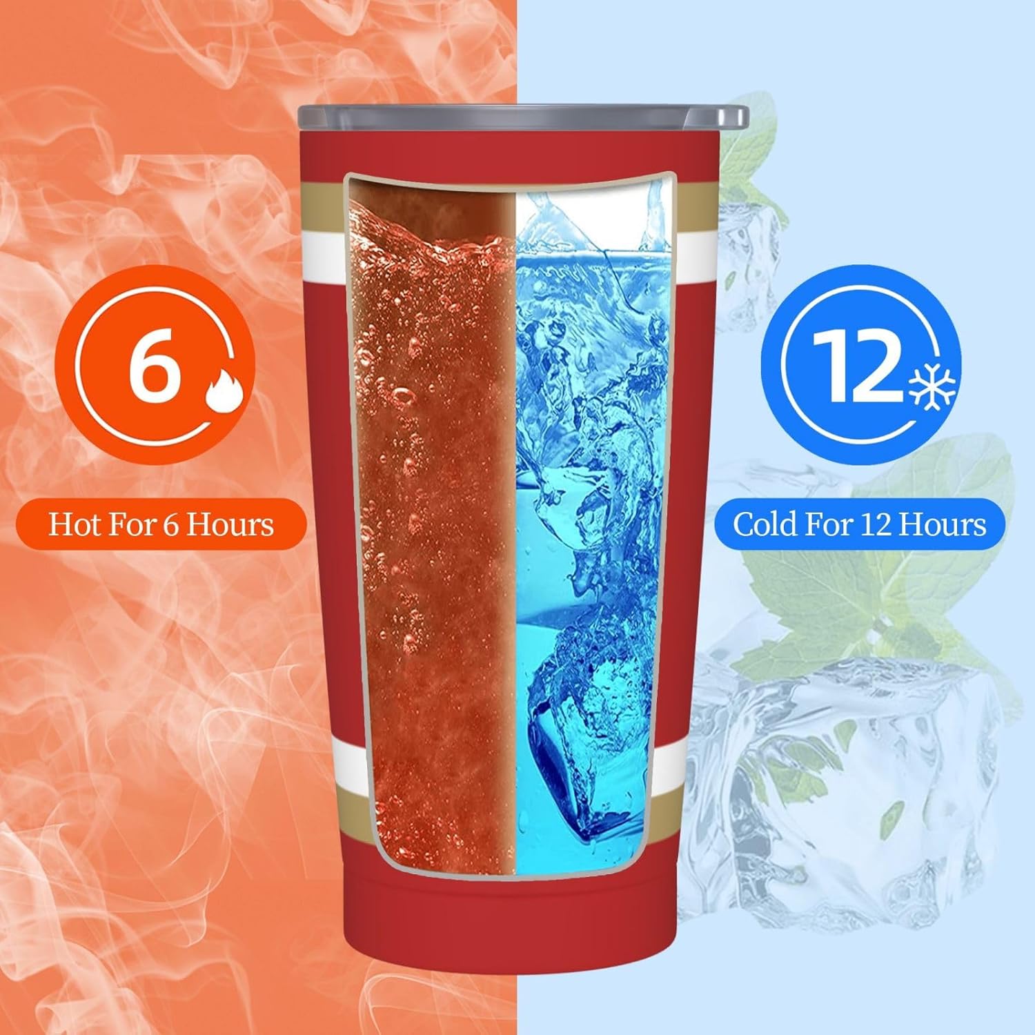 San Francisco Tumbler Cup, Custom Insulated Tumbler with Name Number, Personalized Football Tumblers with Straw, Customized Coffee Travel Mug Gifts for Men Women Fans