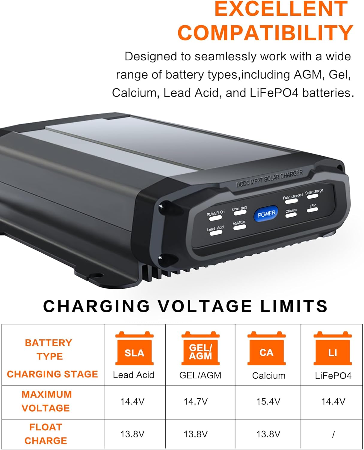 AMOMDPOWER 12 V 40 A DC to DC Dual Input Charger with Anderson Connector On-Board Charge fit for 12 V Lead Acid Gel AGM Calcium LFP Battery with MPPT Charger for Solar Panel Alternator RV Car Marine