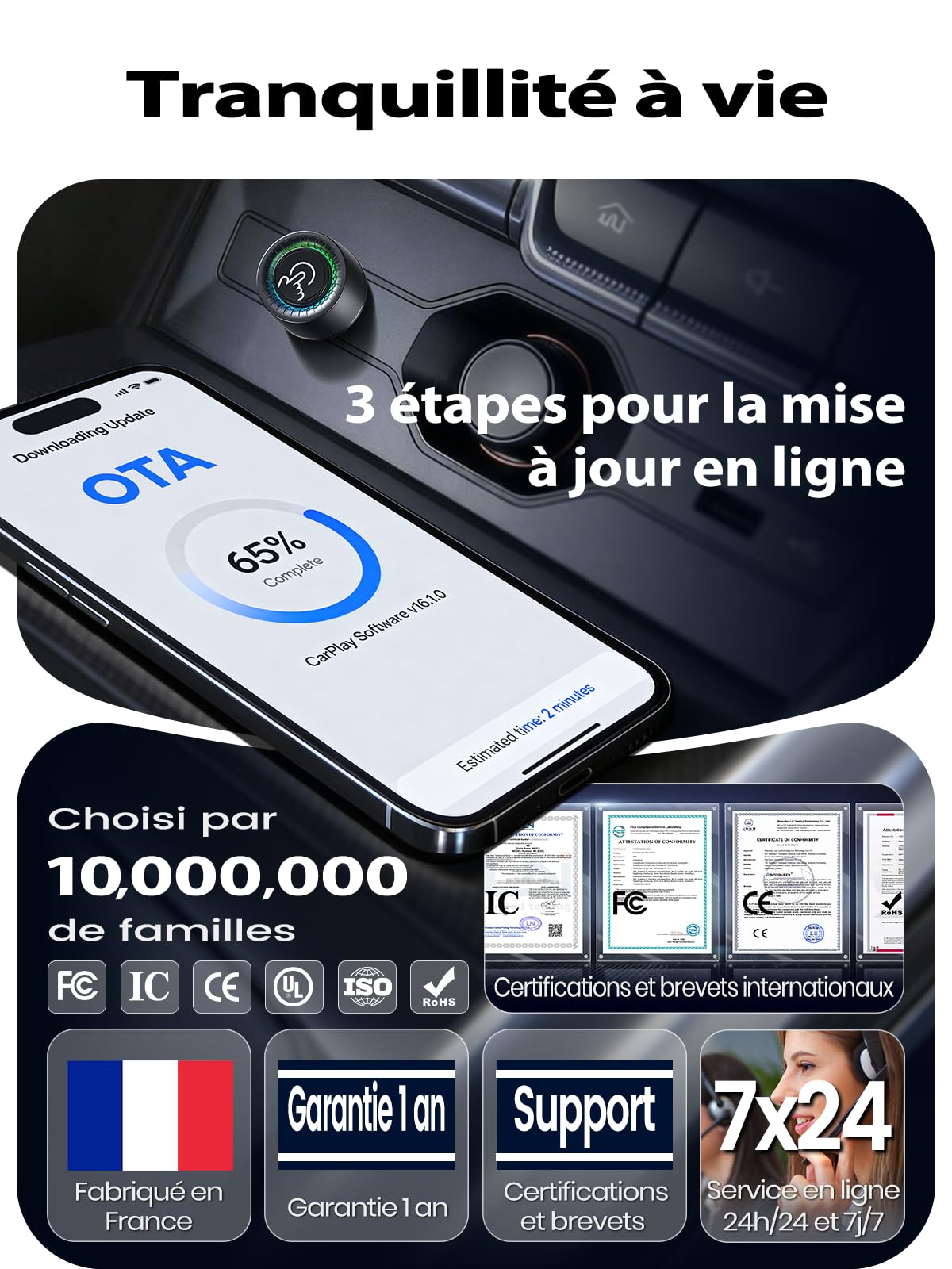 Adaptateur CarPlay sans Fil, Changement d'Utilisateur par Bouton, Android Auto sans Fil, 2026 Ultra-Compact, Connexion Stable, Anti-Surchauffe, Compatible iOS 10+ & Android 10+, USB-A et USB-C, Rond