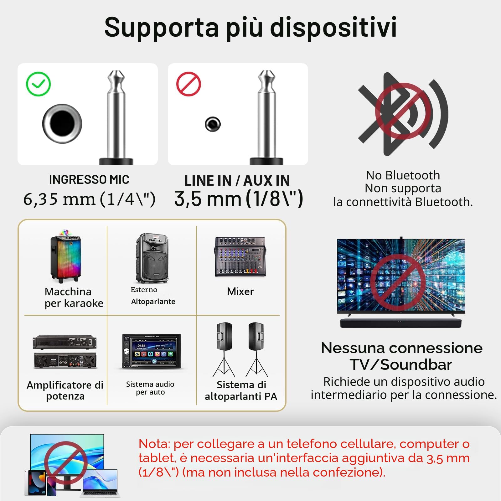 TONOR Microfono Wireless UHF con Archetto e Lavalier Lapel Mic, Bodypack Trasmettitore e Ricevitore Ricaricabile, 60M
