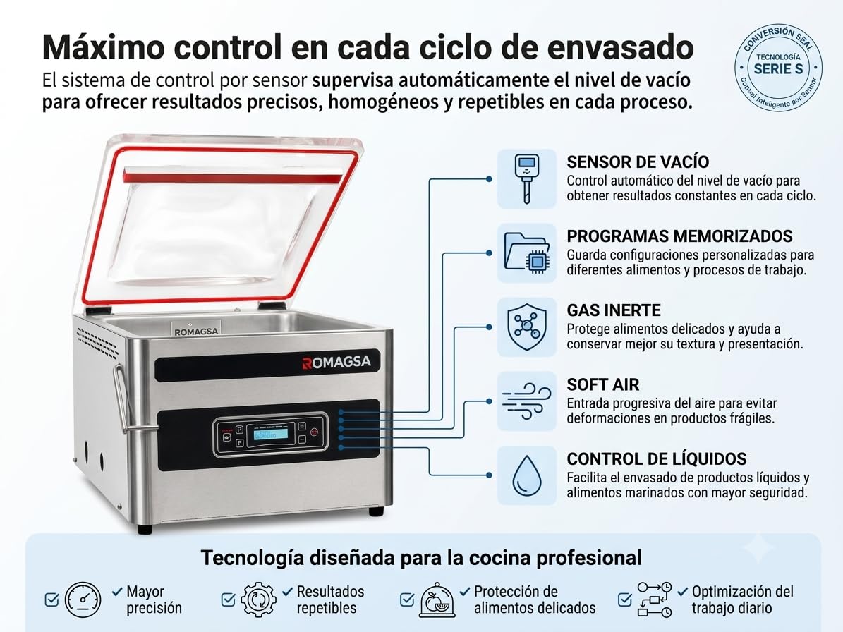 Envasadora al Vacío Profesional V220S con Sensor Botonera Electrónica | Bomba 20 m³/h | Doble Barra de Sellado 2 x 450 mm | Gas Inerte | Máquina para Hostelería Profesional
