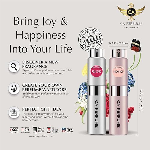 Miniatura 2 de CA Perfume Impression of Bont Number 9 Perfumista Avenue para mujer, versión réplica de fragancias concentrada de larga duración Eau de Parfum Spray