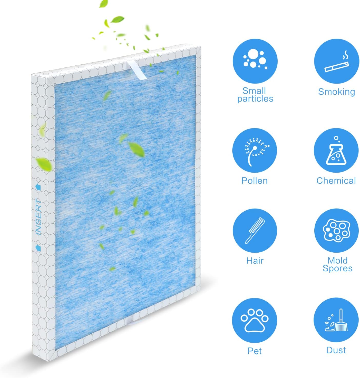 MSA3 Replacement Filter Compatible with Membrane Solutions MSA3 and MSA3S Smart Air Purifiers, 3-in-1 Filter (2-Pack) - Image 4