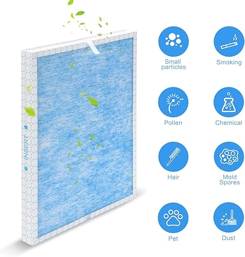 Miniatura 4 de Filtro de repuesto MSA3 compatible con Membrane Solutions MSA3 Purificador y purificador inteligente MSA3S, filtro 3 en 1 (paquete de 2)