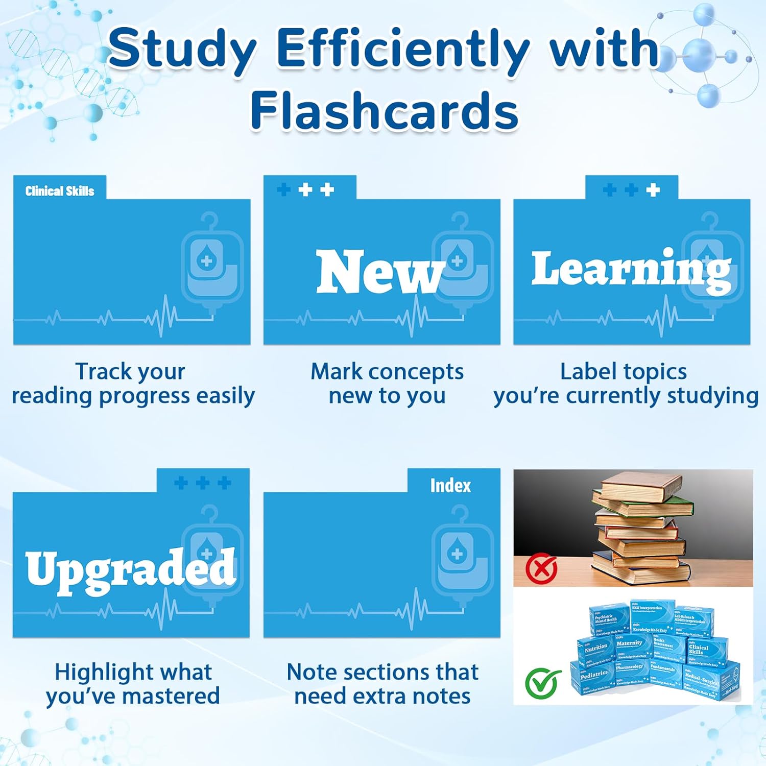 gisgfim Complete Nursing Student Essentials Bundle Over 1900+ Flashcards Covers 11 Core Nursing School Subjects for 2026 Nursing Study and Examination