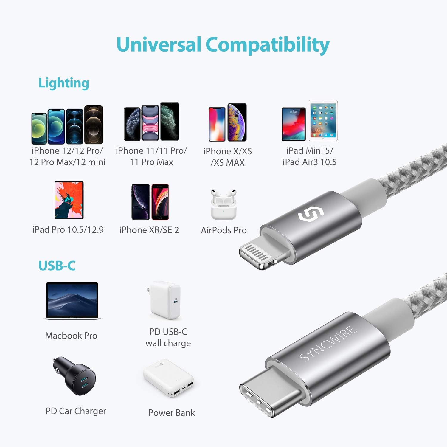 Syncwire USB C to Lightning Cable [Apple MFi-Certified 6ft] iPhone 12 Fast Charger Cable Nylon Braided for iPhone 12/11 Pro/Pro Max/X/XS/XR / 8 Plus/AirPods Pro, Supports Power Delivery - Silver