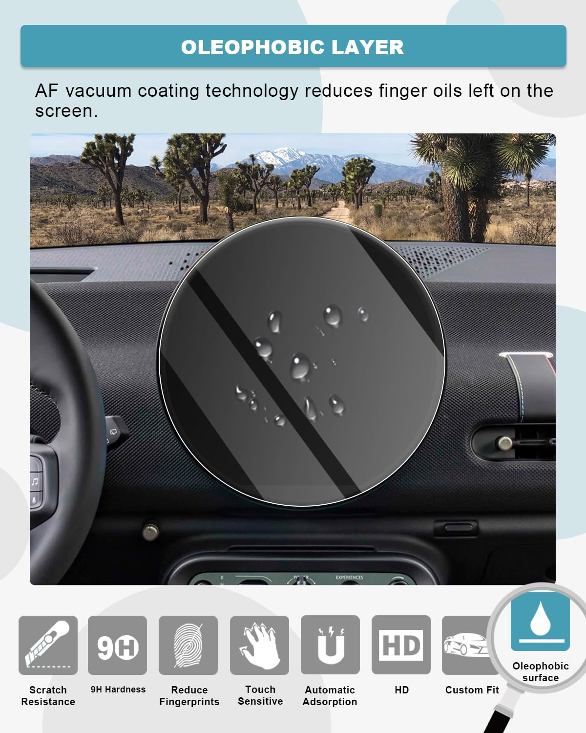 CDEFG Compatibile con Mini Cooper S F65 F66 J01 Countryman U25 Aceman 2024 2025 Facelift Navigation Pellicola Protettiva Vetro Temperato 9,4 Pollici Antigraffio GPS 9H Pellicola Protettiva Accessori
